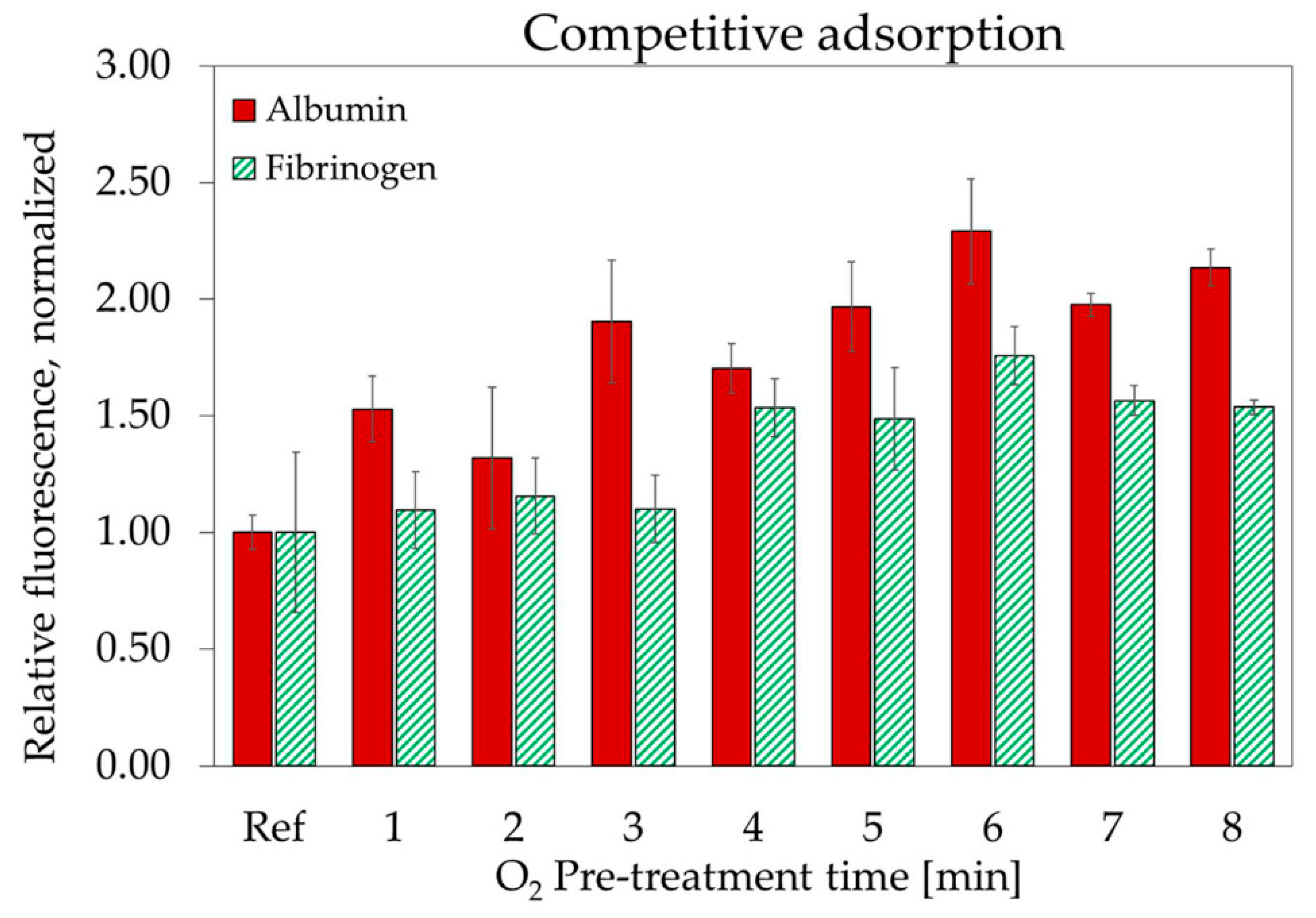 Materials 11 01109 g009 Materials 11 01109 g009