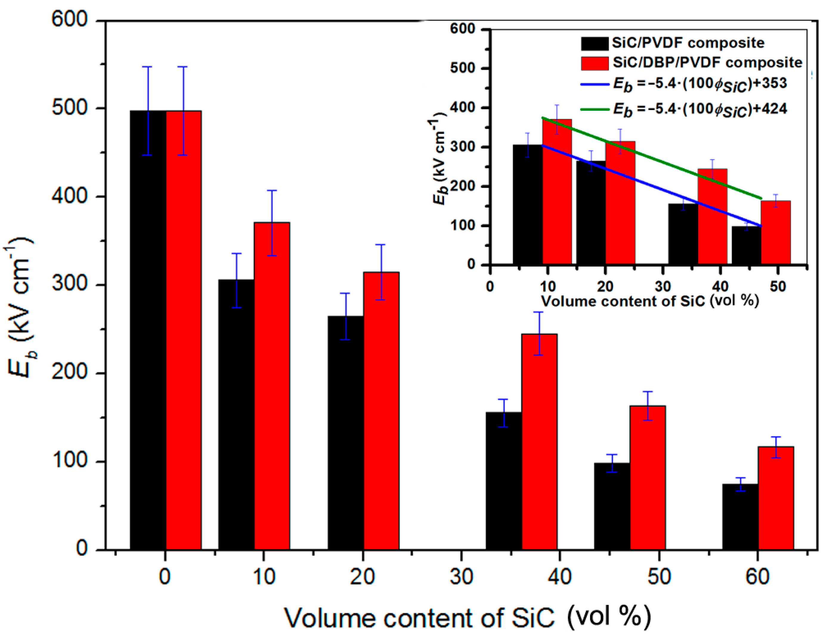 Materials 11 01111 g004 Materials 11 01111 g004