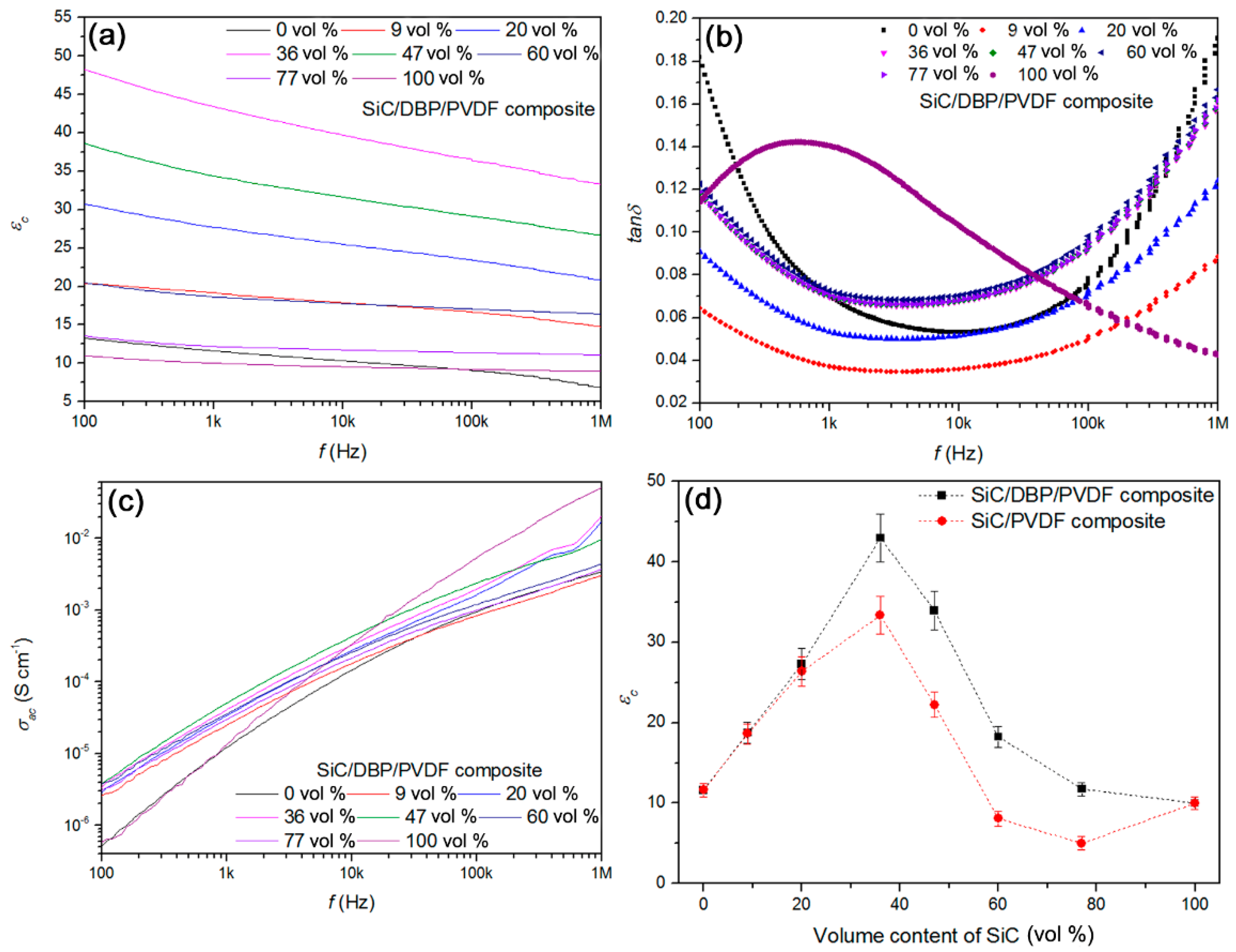 Materials 11 01111 g005 Materials 11 01111 g005