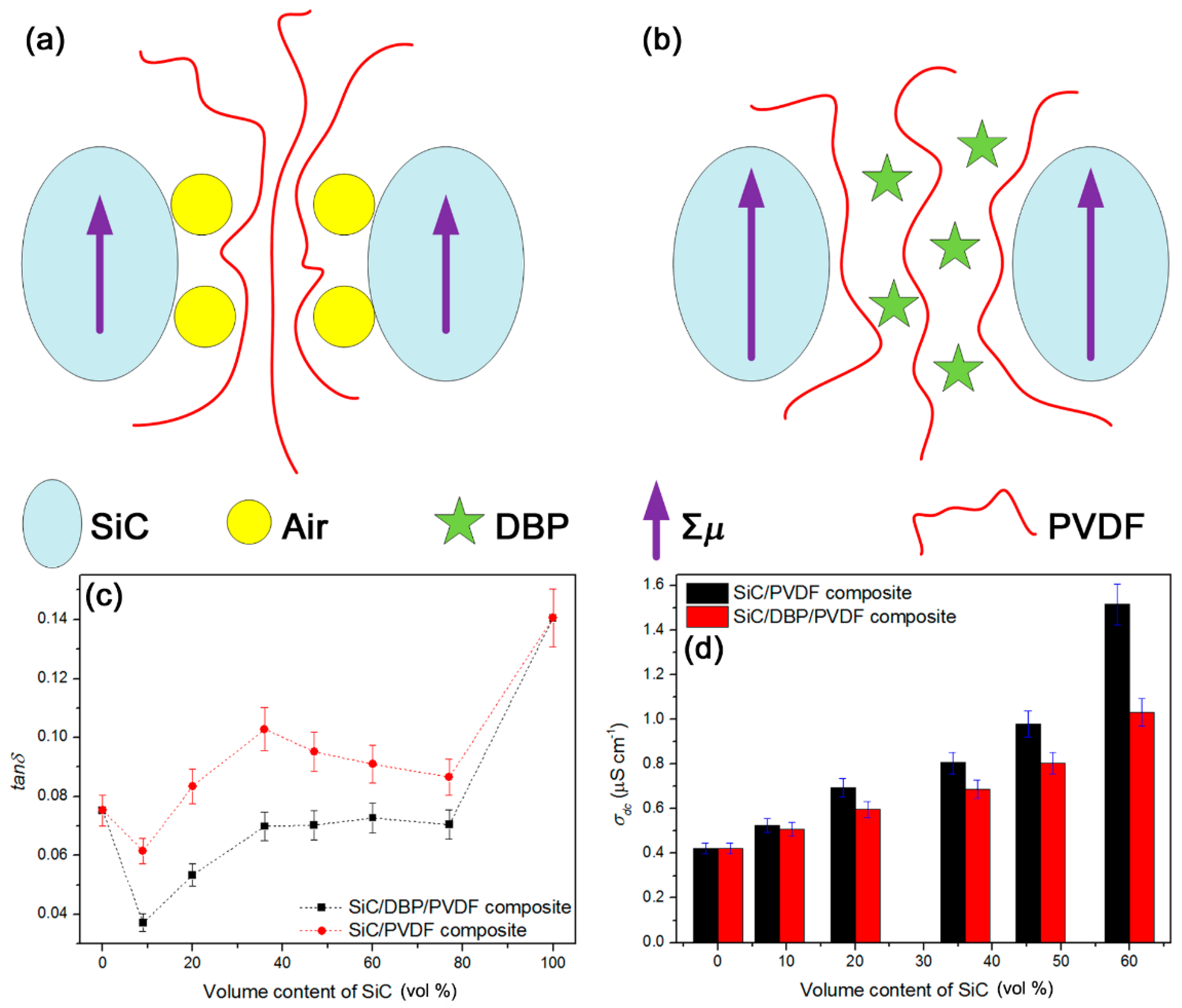 Materials 11 01111 g006 Materials 11 01111 g006