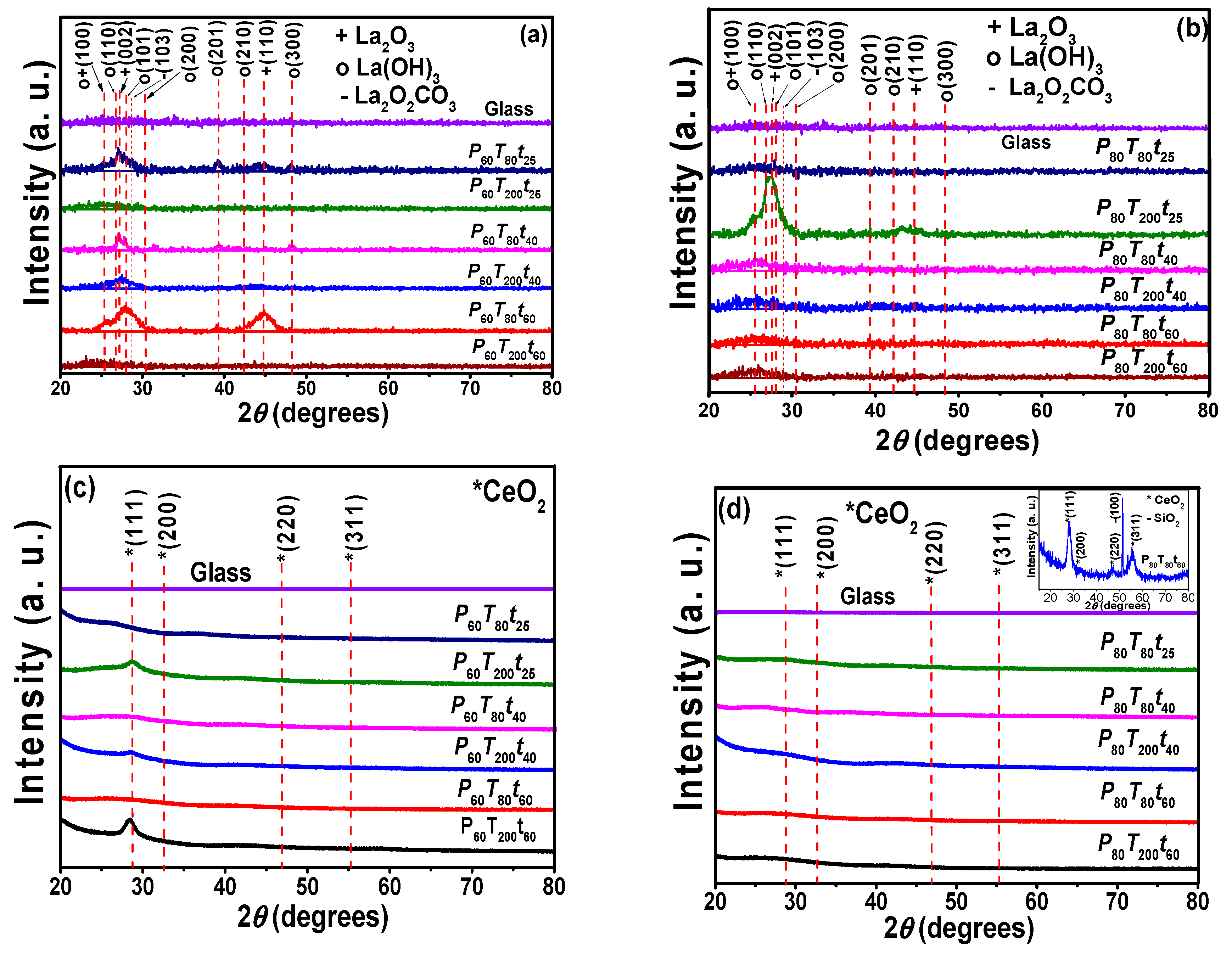 Materials 11 01114 g001 Materials 11 01114 g001