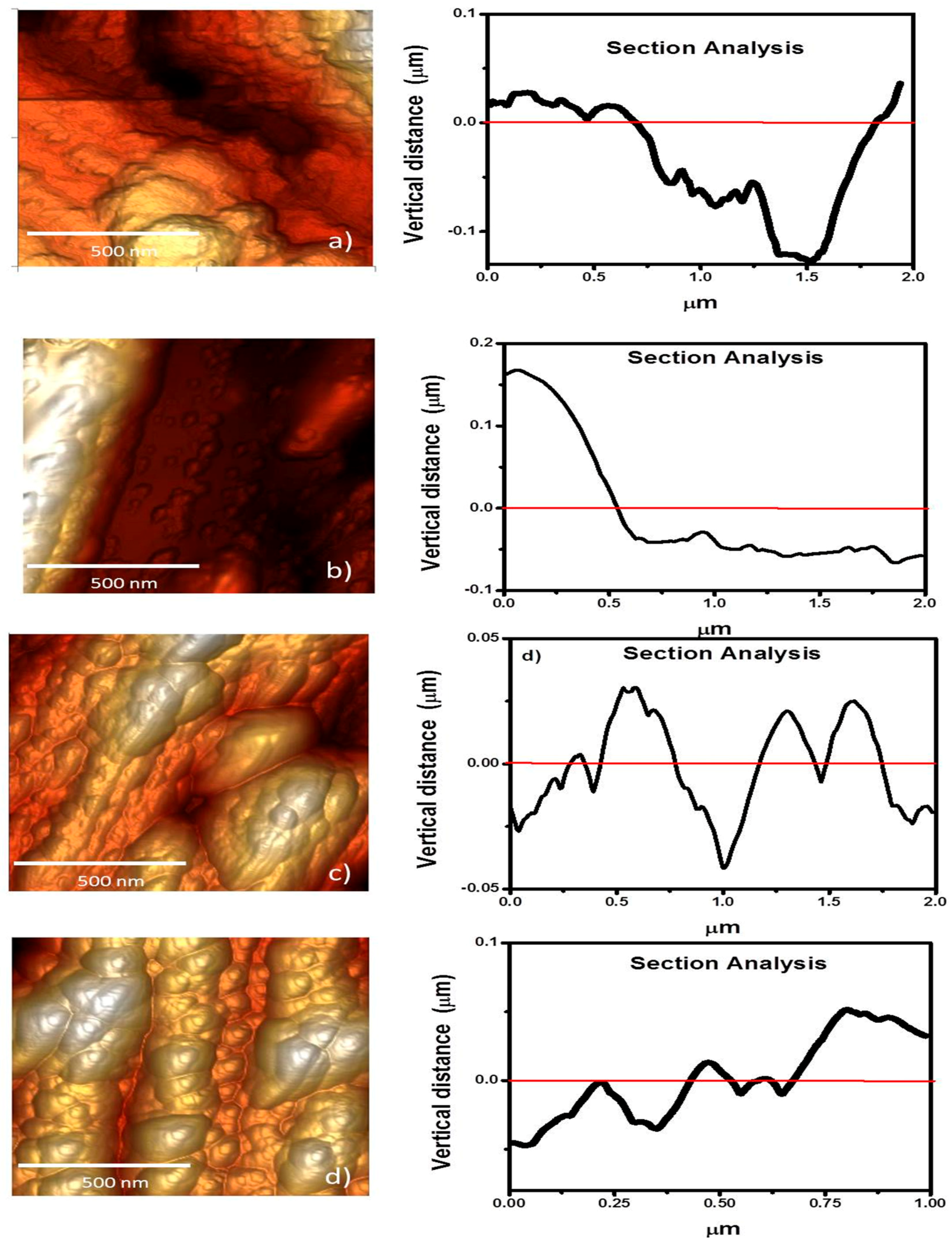 Materials 11 01114 g005 Materials 11 01114 g005