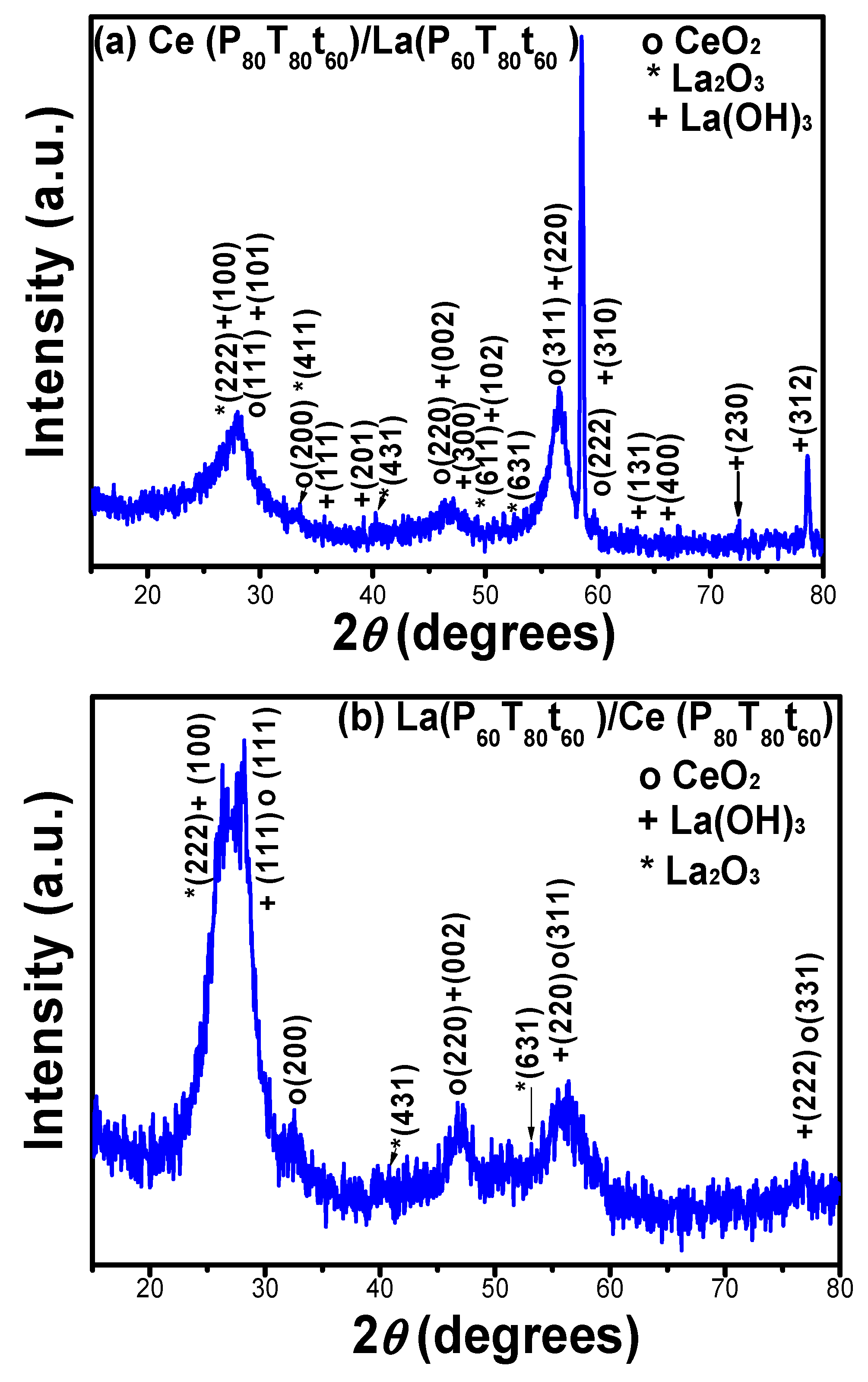 Materials 11 01114 g008 Materials 11 01114 g008