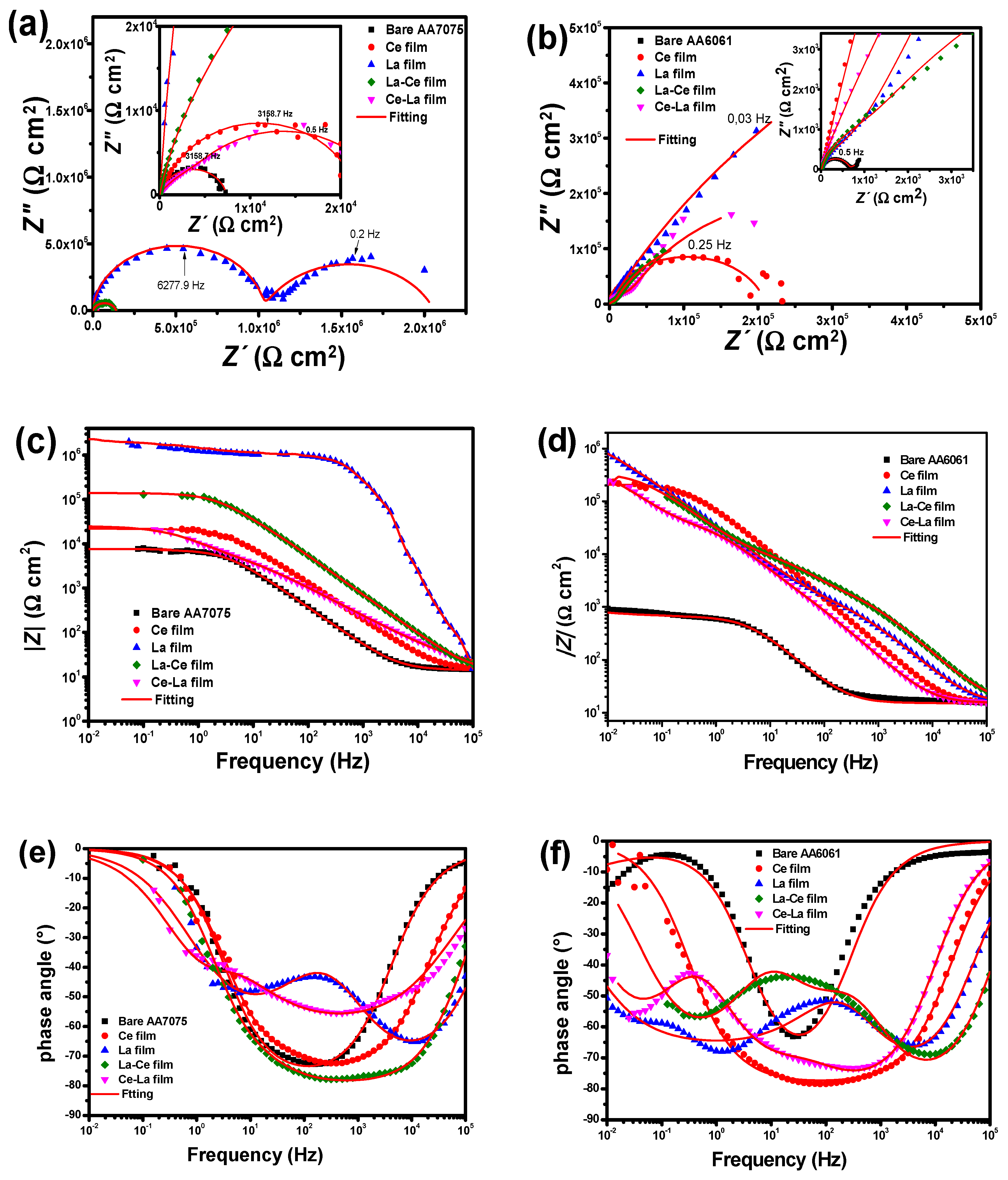 Materials 11 01114 g010 Materials 11 01114 g010