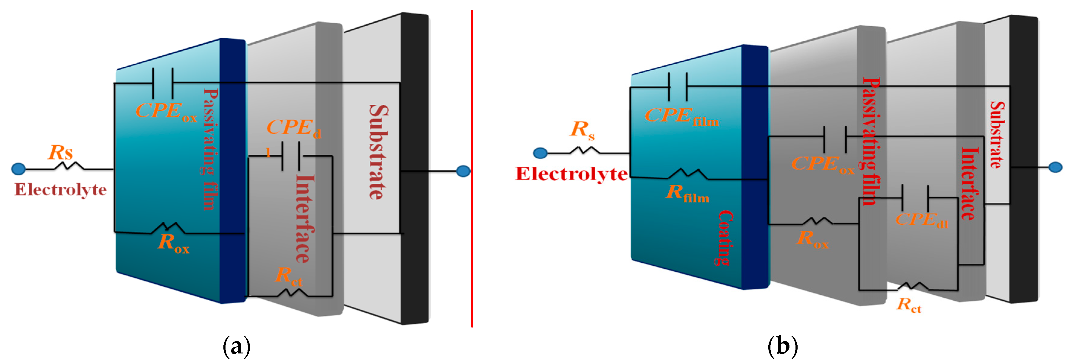 Materials 11 01114 g011 Materials 11 01114 g011