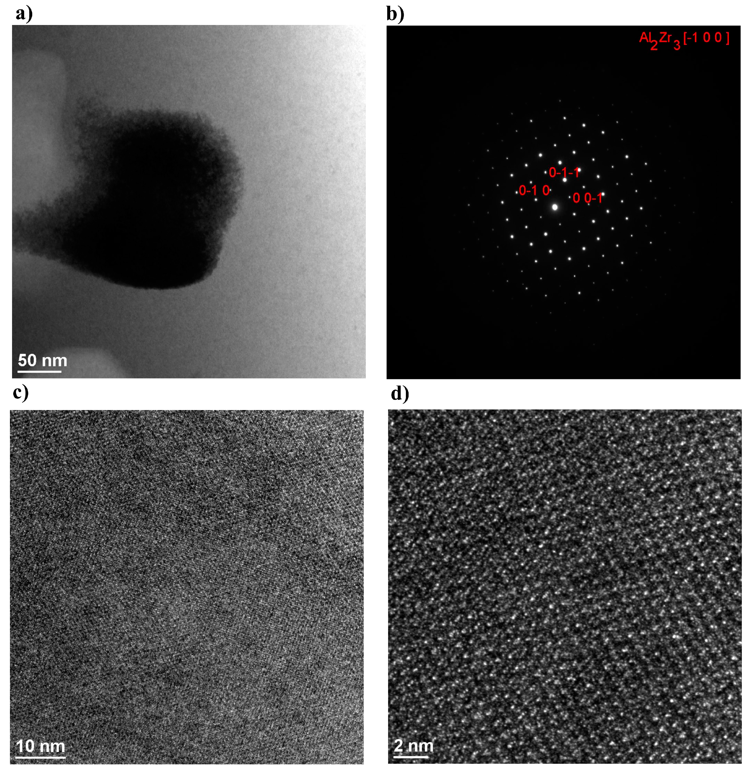 Materials 11 01117 g006 Materials 11 01117 g006