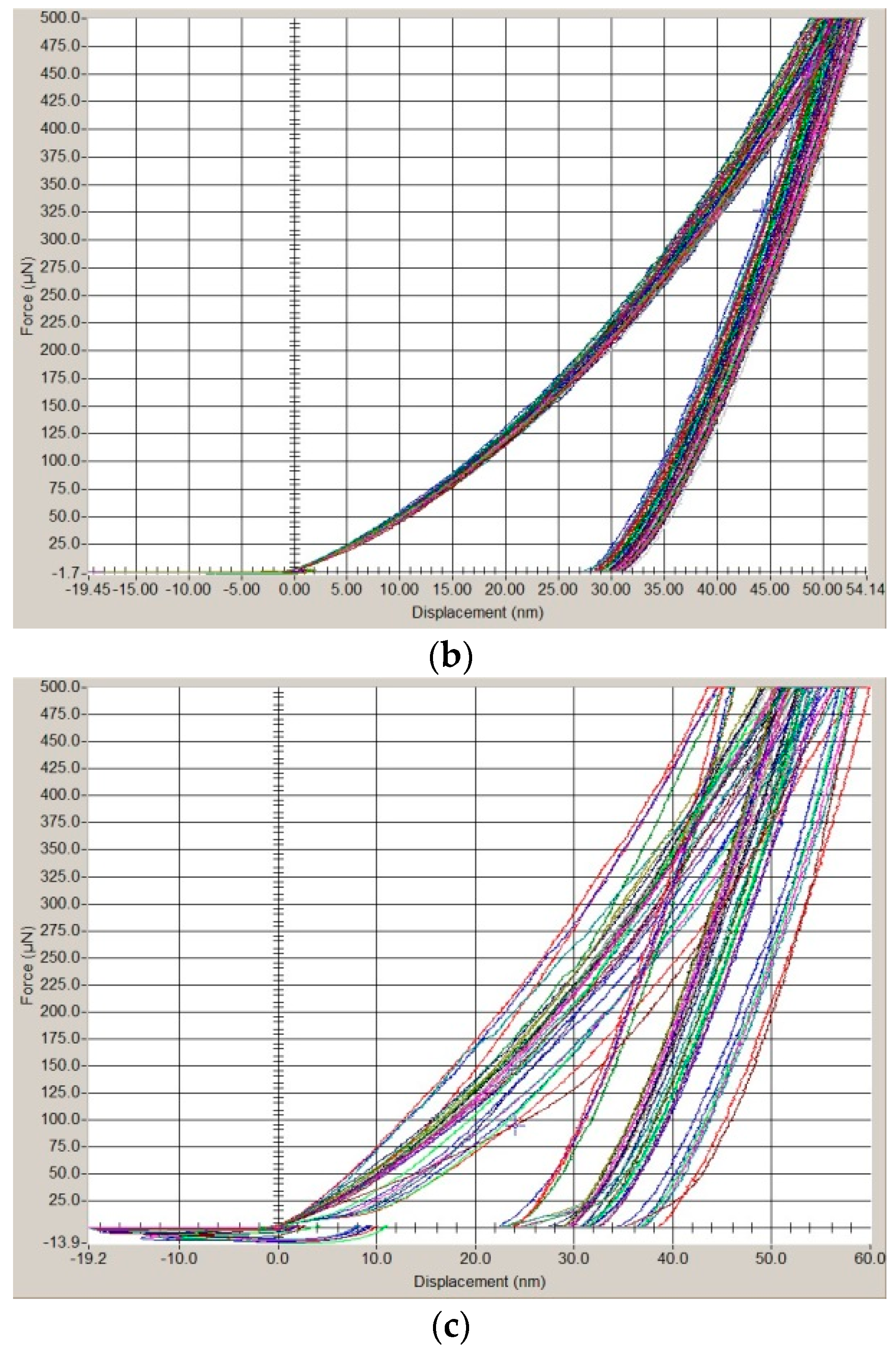 Materials 11 01117 g008b Materials 11 01117 g008b