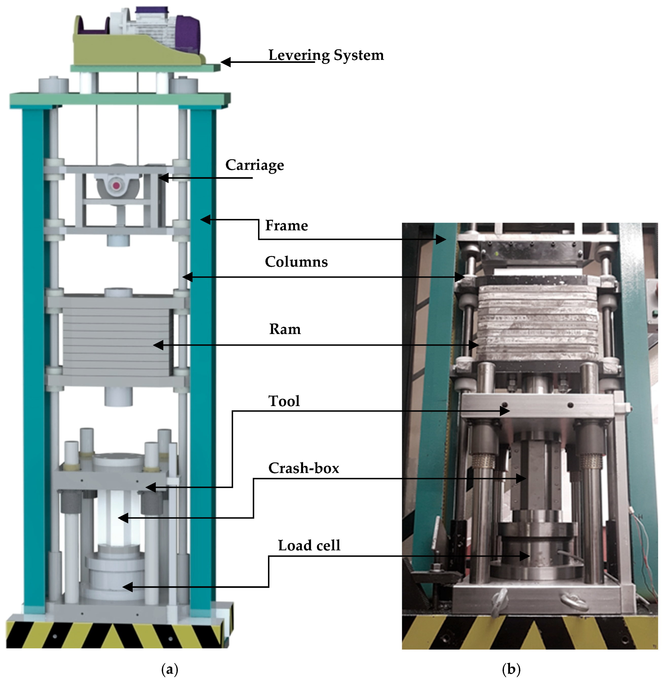 Materials Free FullText On the Performance of ThinWalled Crash