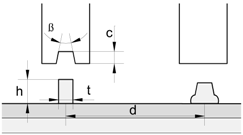 Materials 11 01118 i002