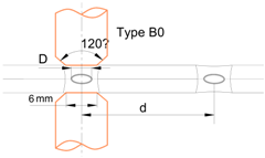 Materials 11 01118 i003