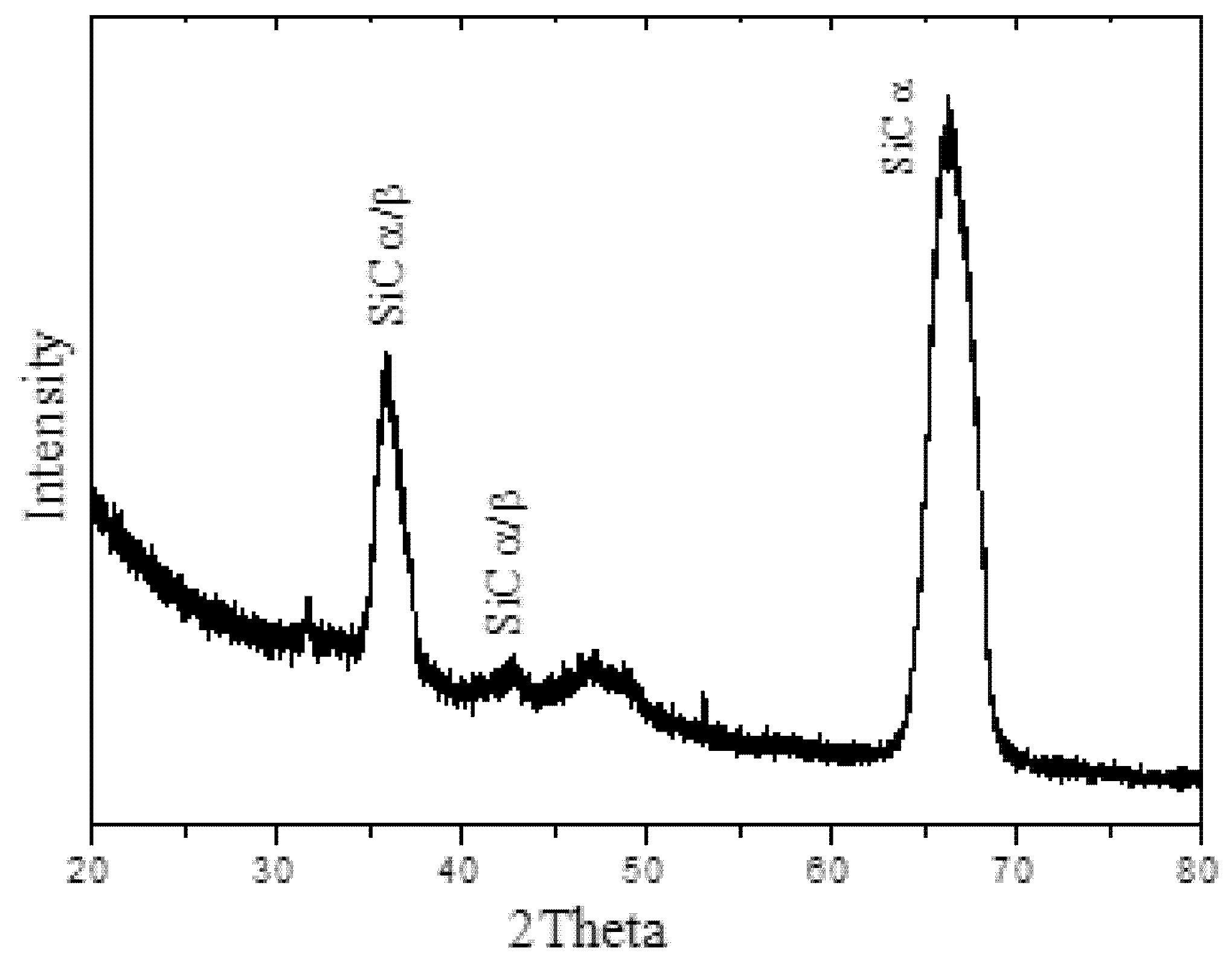 Materials 11 01120 g001 Materials 11 01120 g001