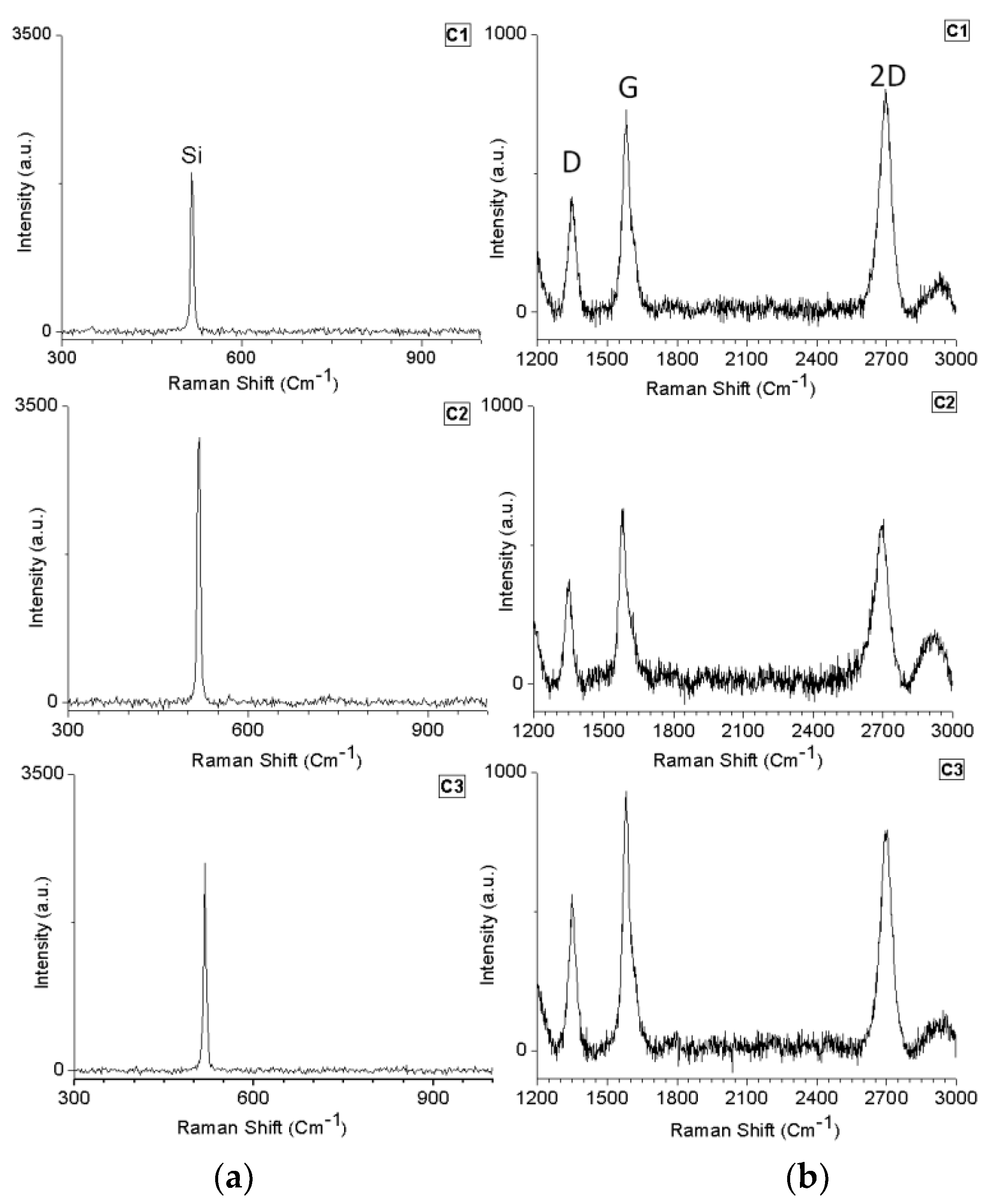 Materials 11 01120 g002 Materials 11 01120 g002