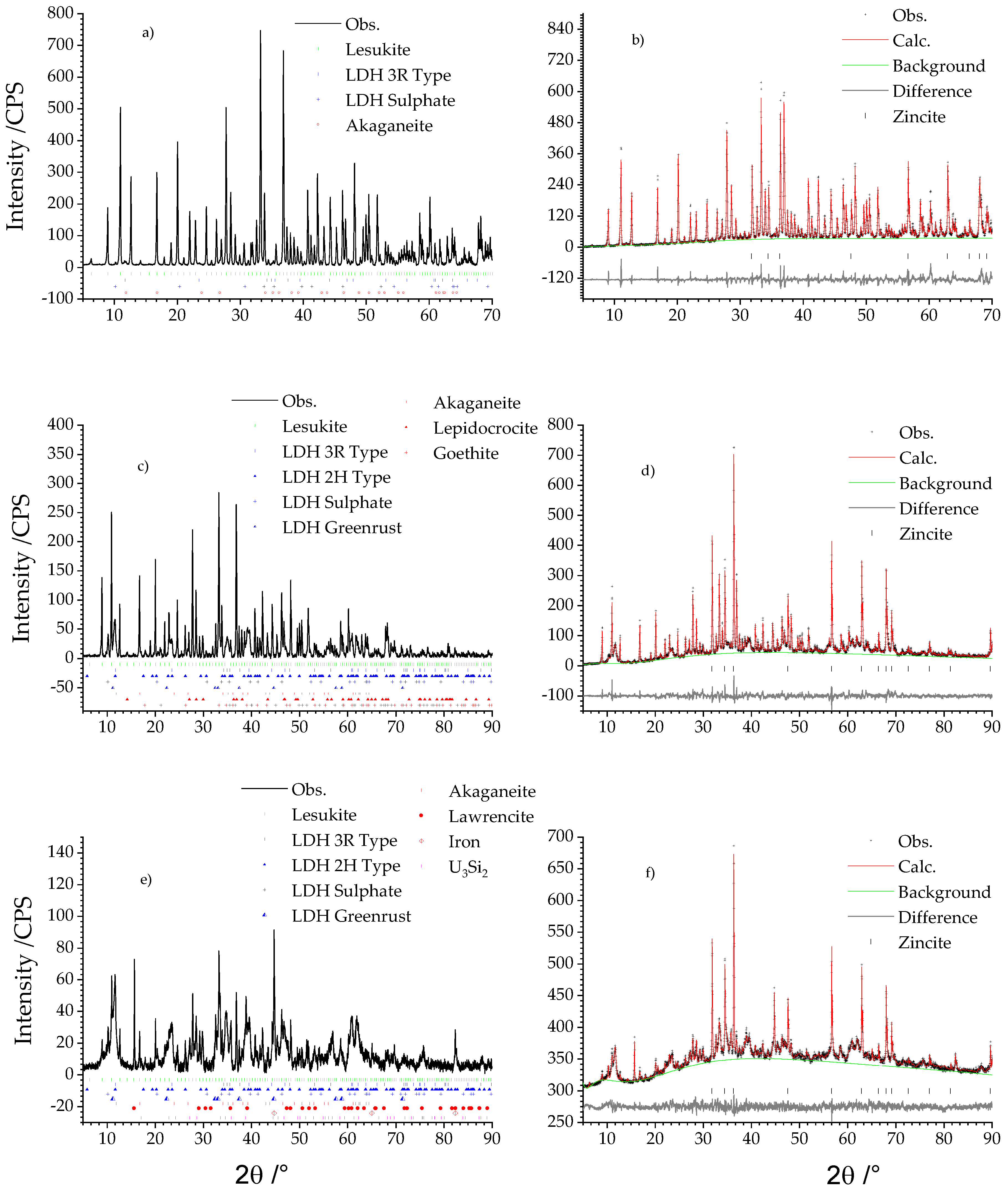 Materials 11 01121 g001 Materials 11 01121 g001