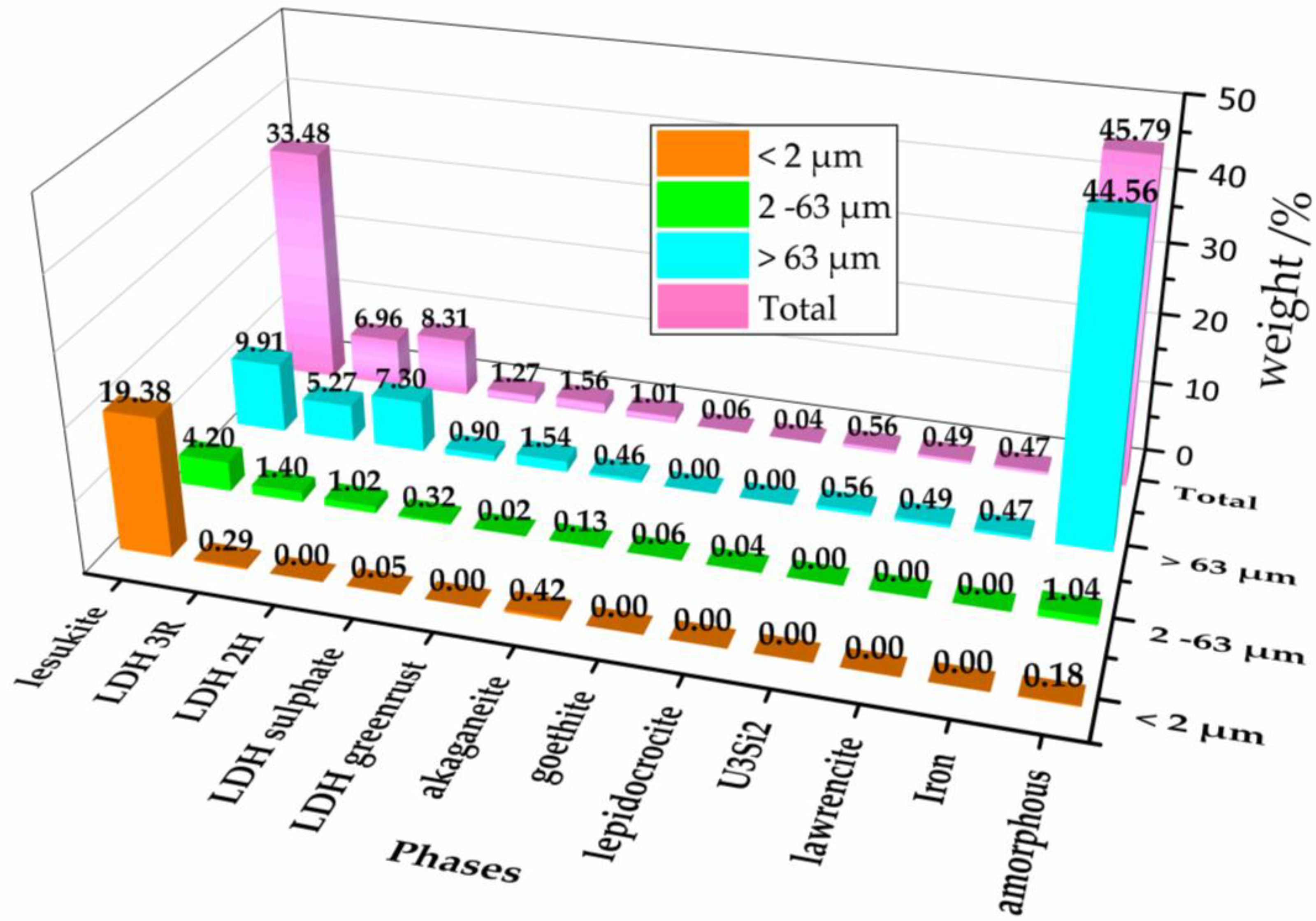 Materials 11 01121 g002 Materials 11 01121 g002