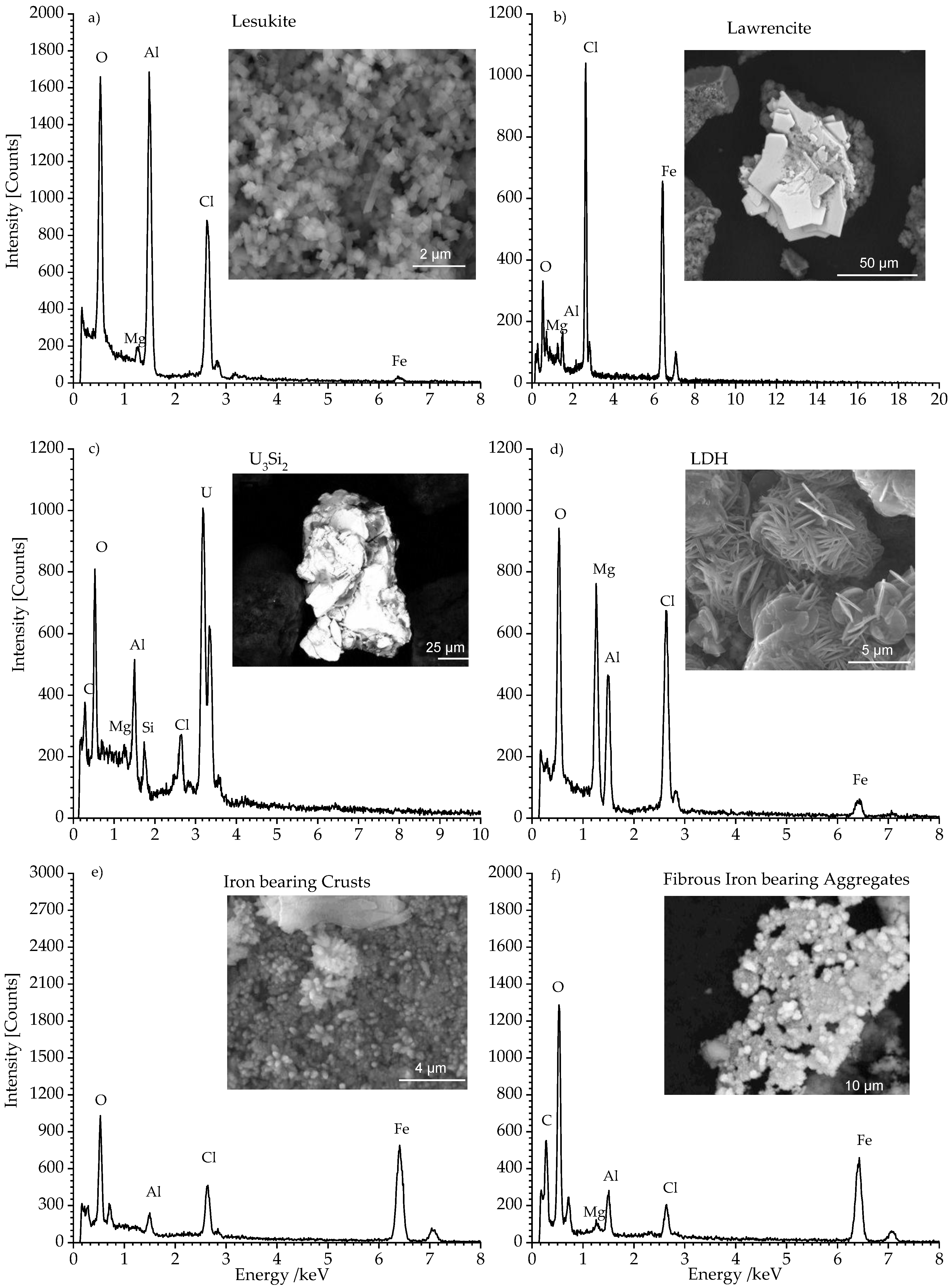 Materials 11 01121 g004 Materials 11 01121 g004