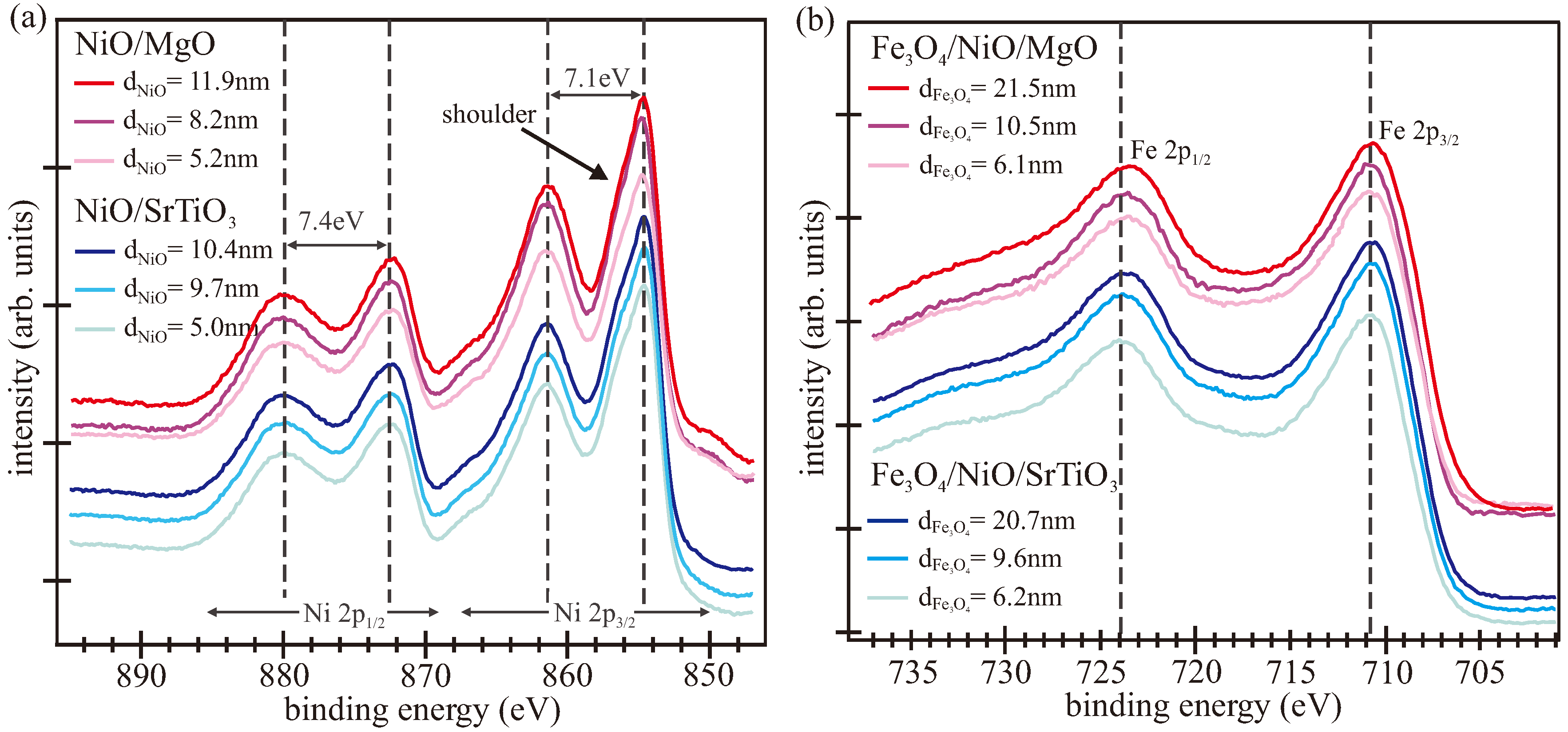 Materials 11 01122 g002