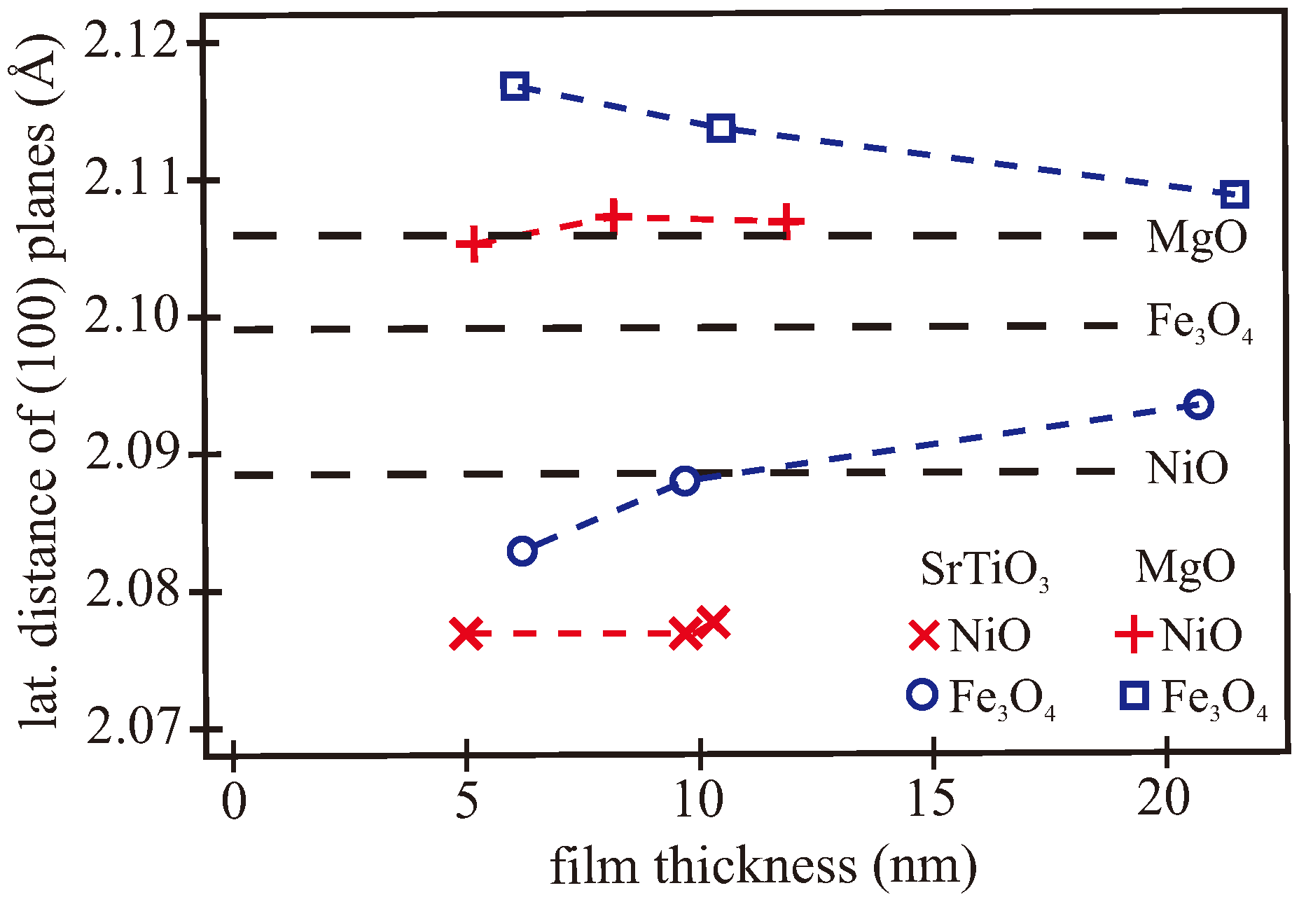 Materials 11 01122 g006