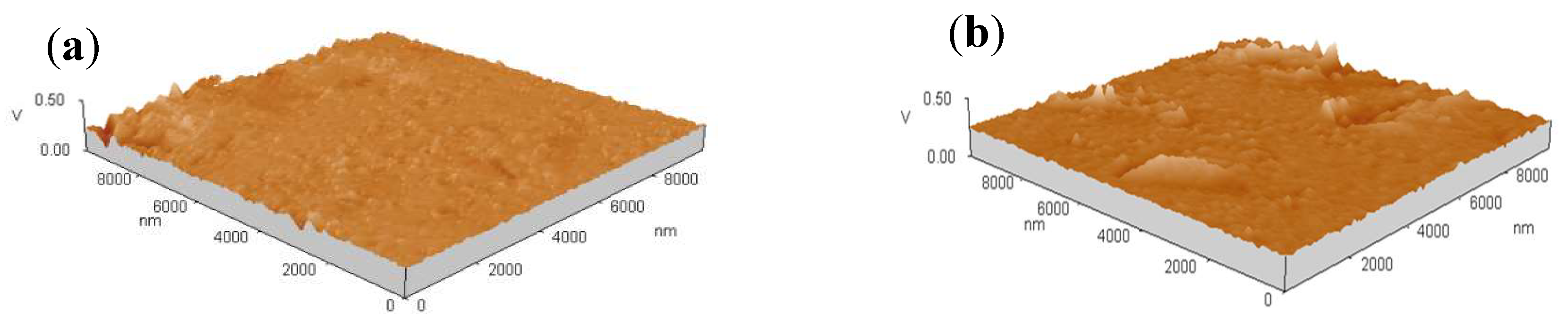 Materials 11 01124 g008a