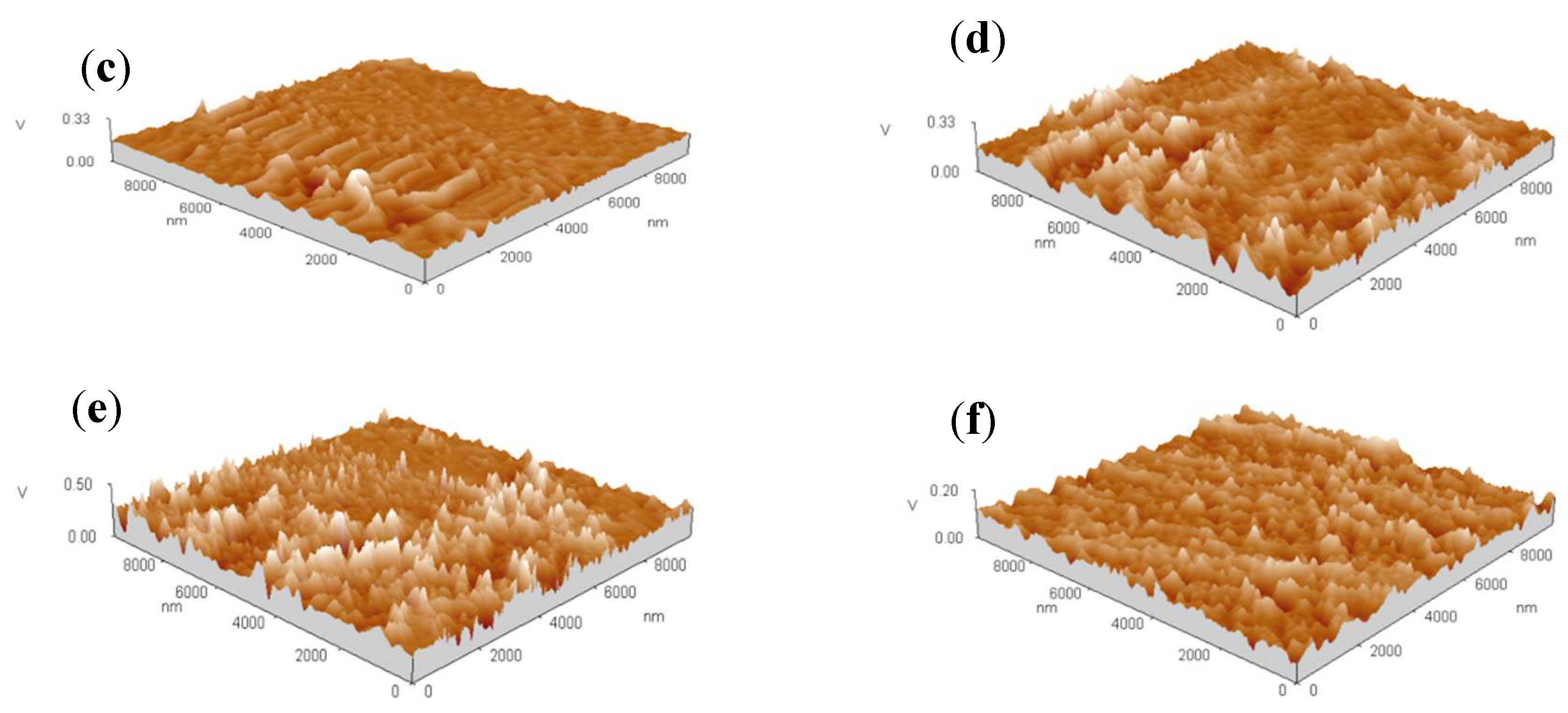 Materials 11 01124 g008b