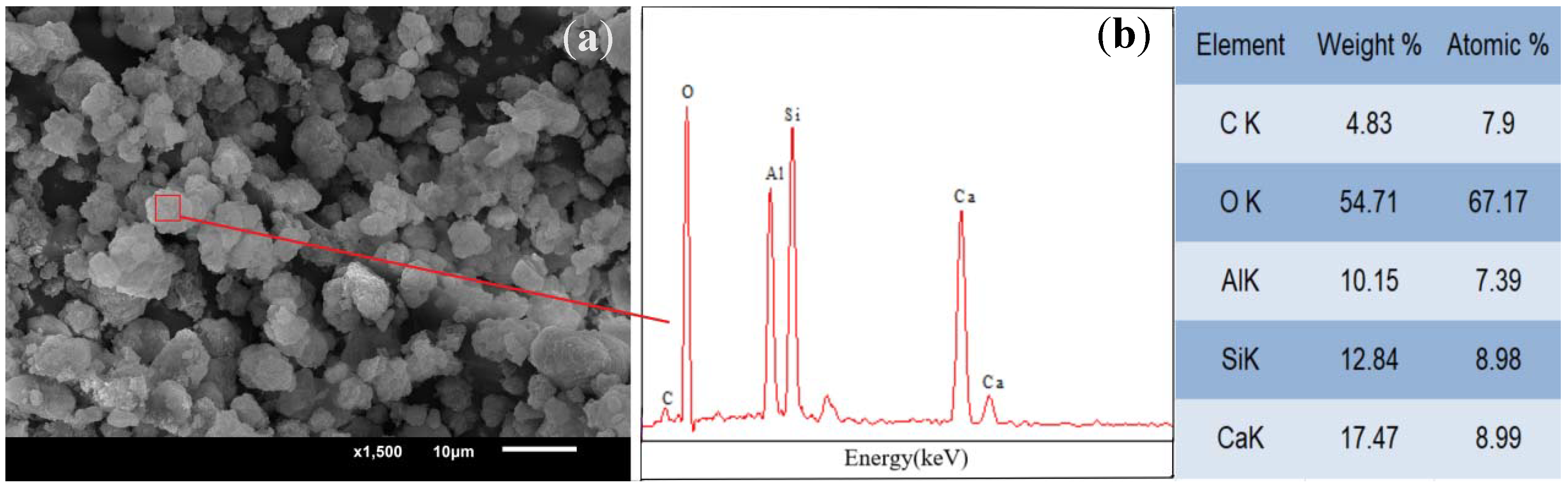 Materials 11 01128 g001 Materials 11 01128 g001