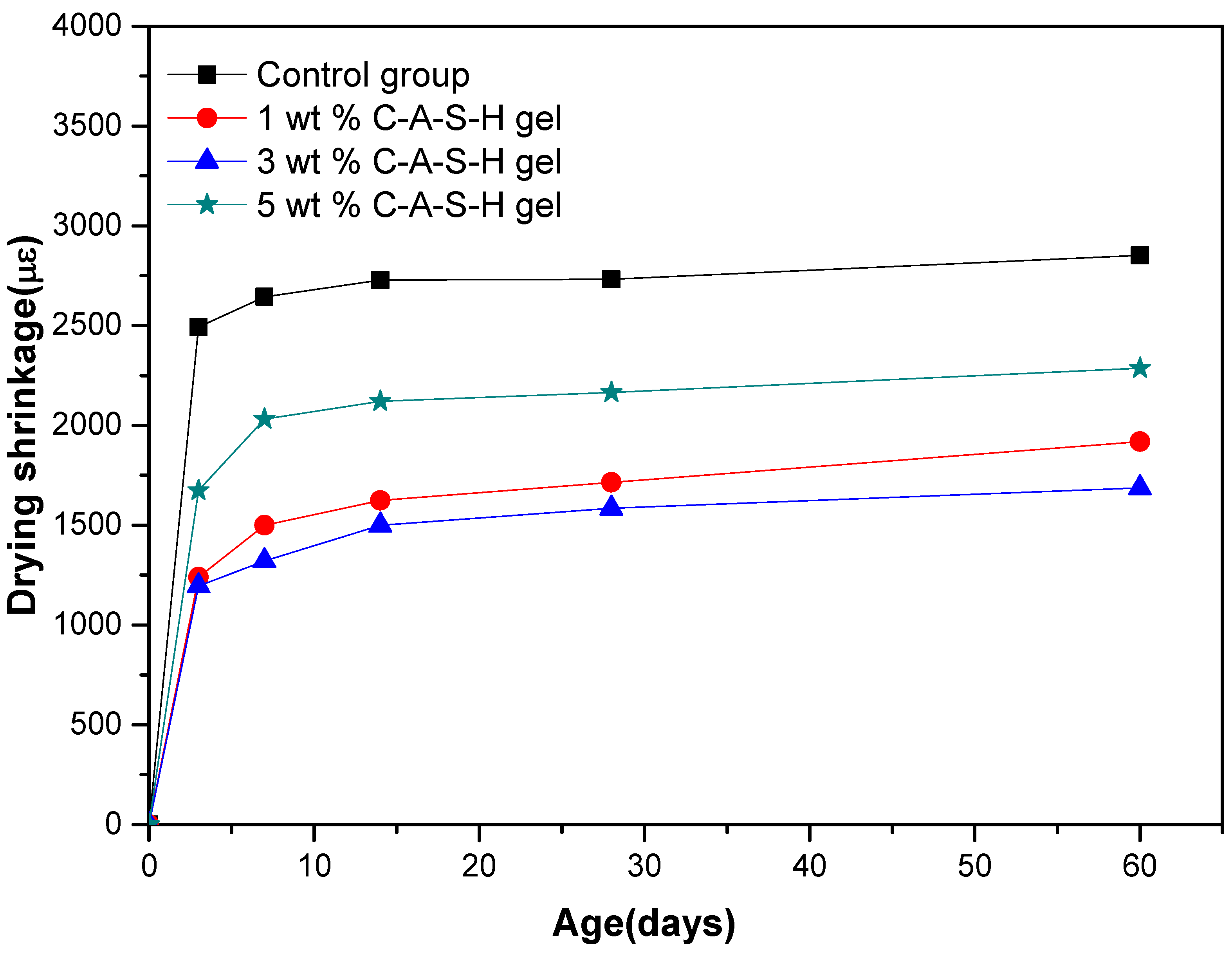 Materials 11 01128 g004 Materials 11 01128 g004