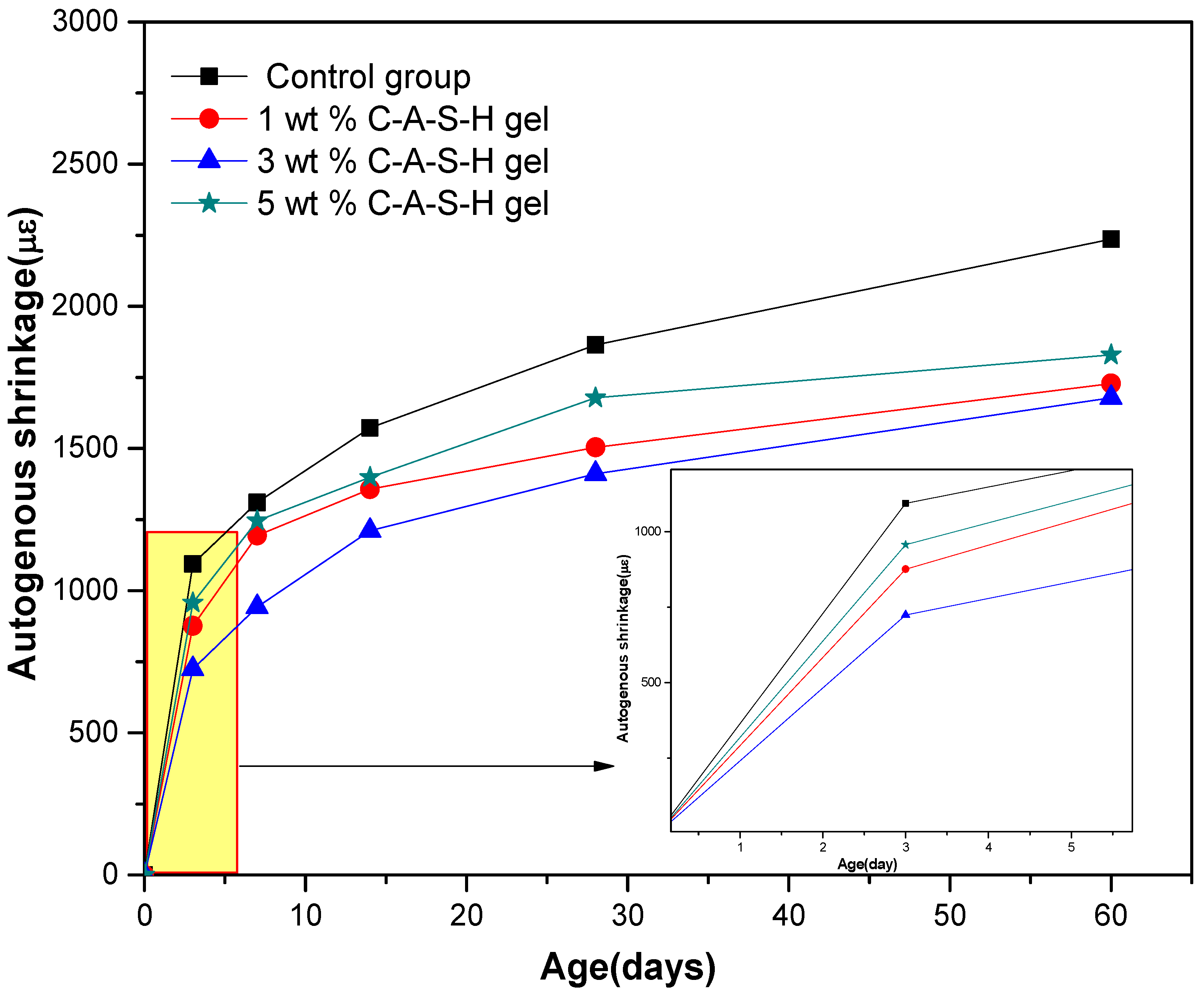 Materials 11 01128 g005 Materials 11 01128 g005
