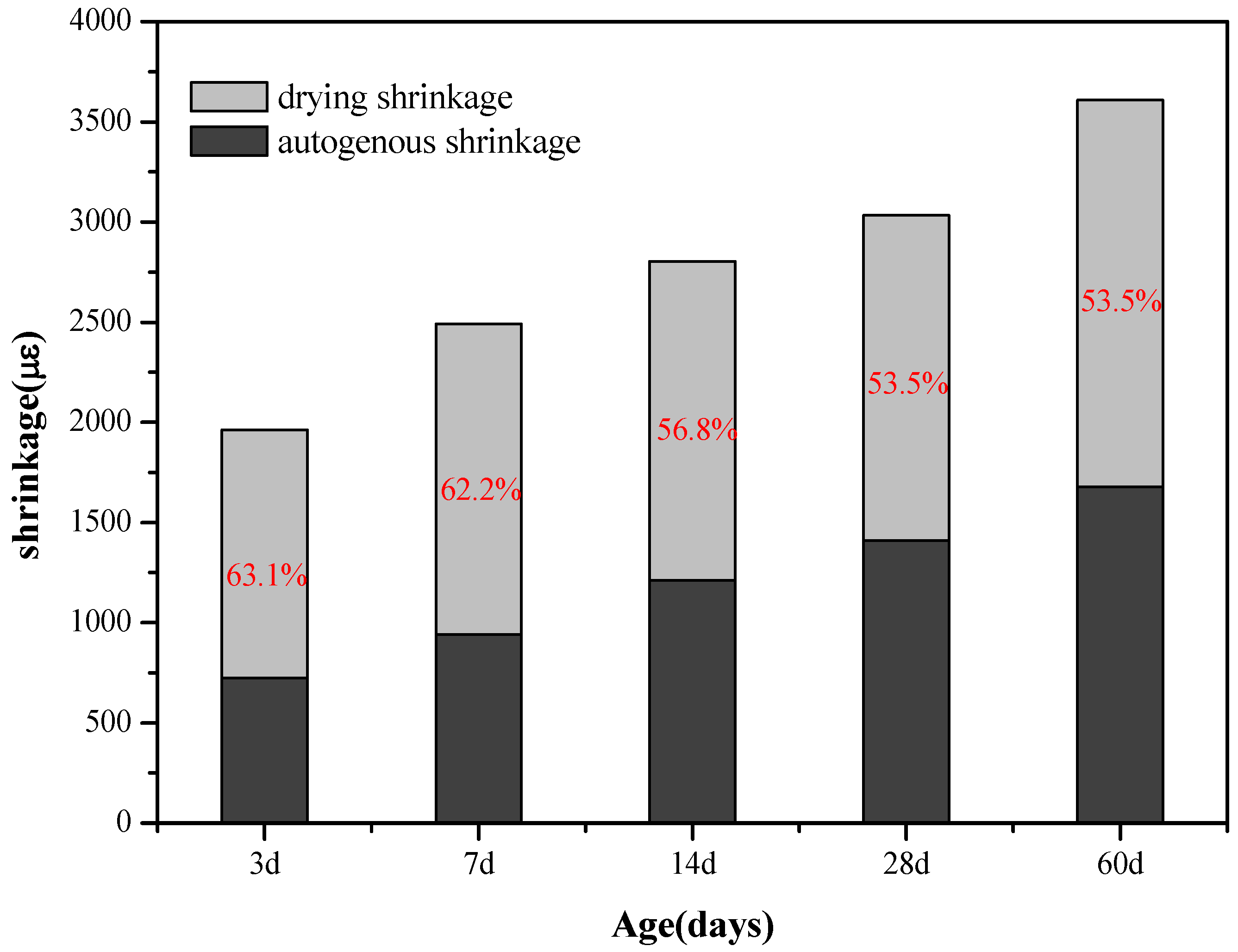Materials 11 01128 g007 Materials 11 01128 g007