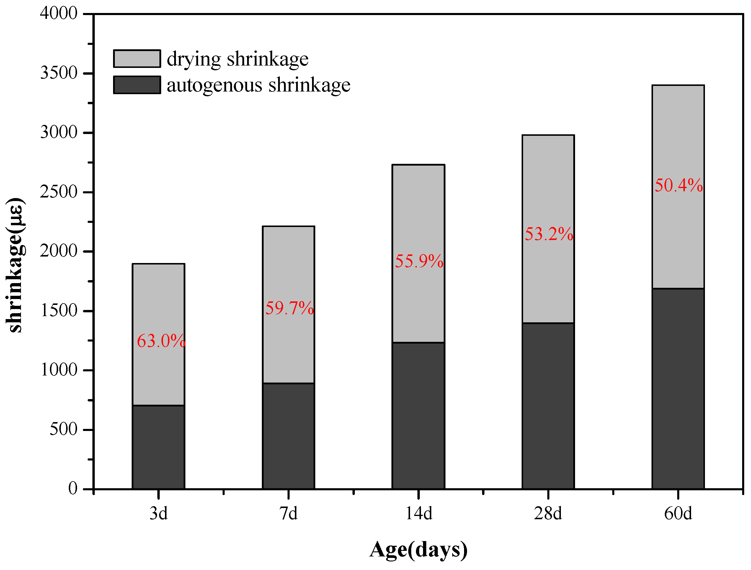 Materials 11 01128 g008 Materials 11 01128 g008