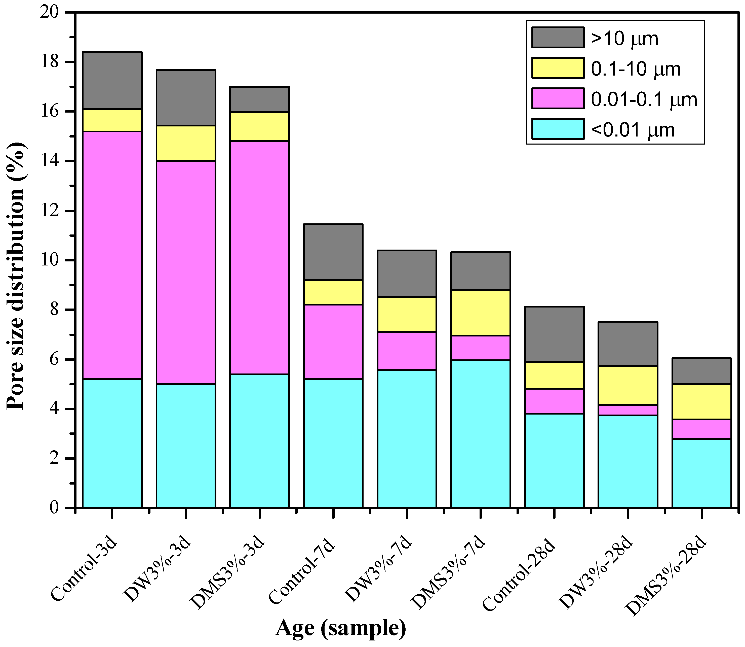 Materials 11 01128 g009 Materials 11 01128 g009