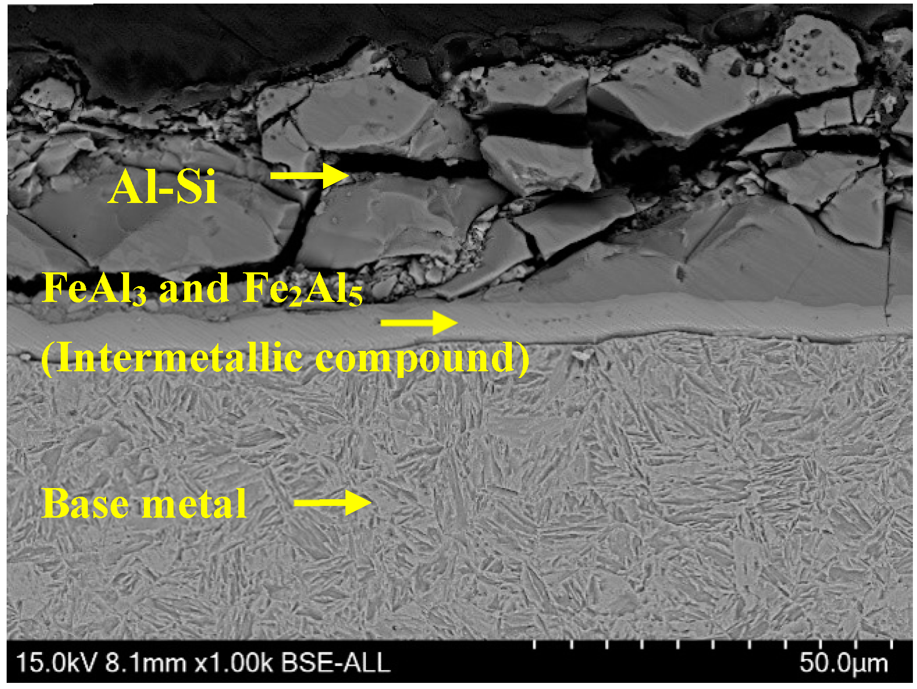 Materials 11 01135 g001 550