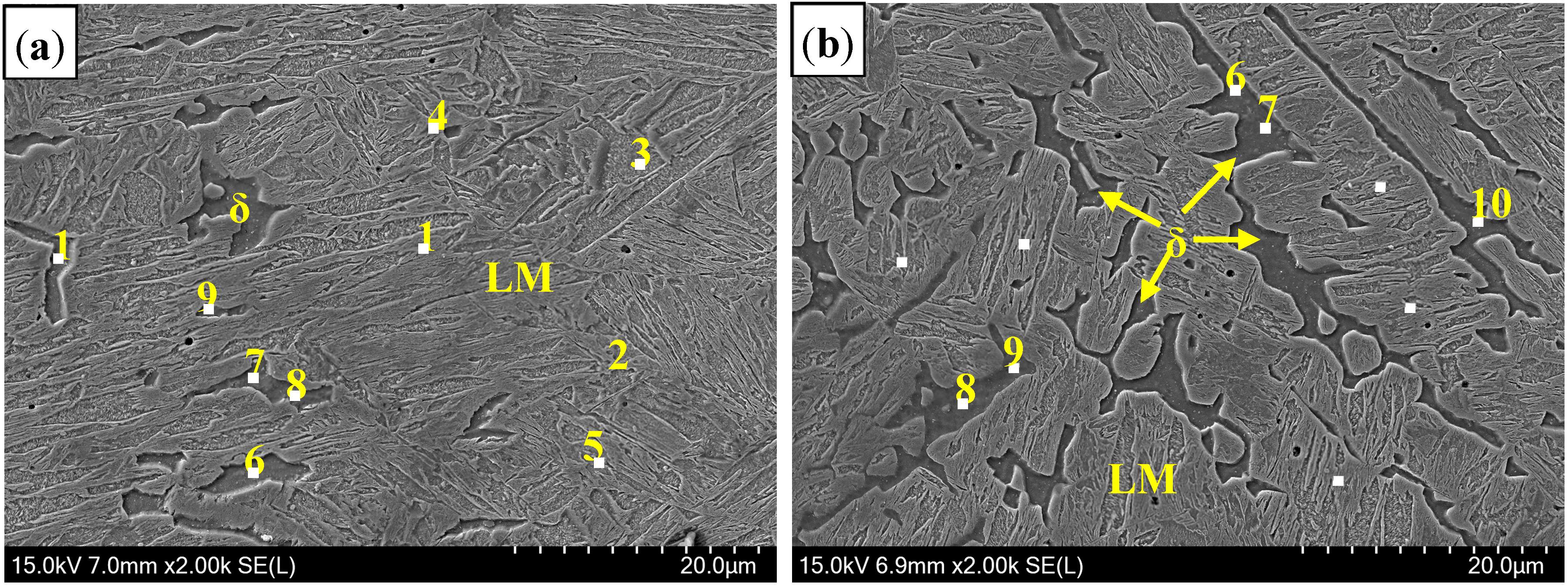 Materials 11 01135 g006 550
