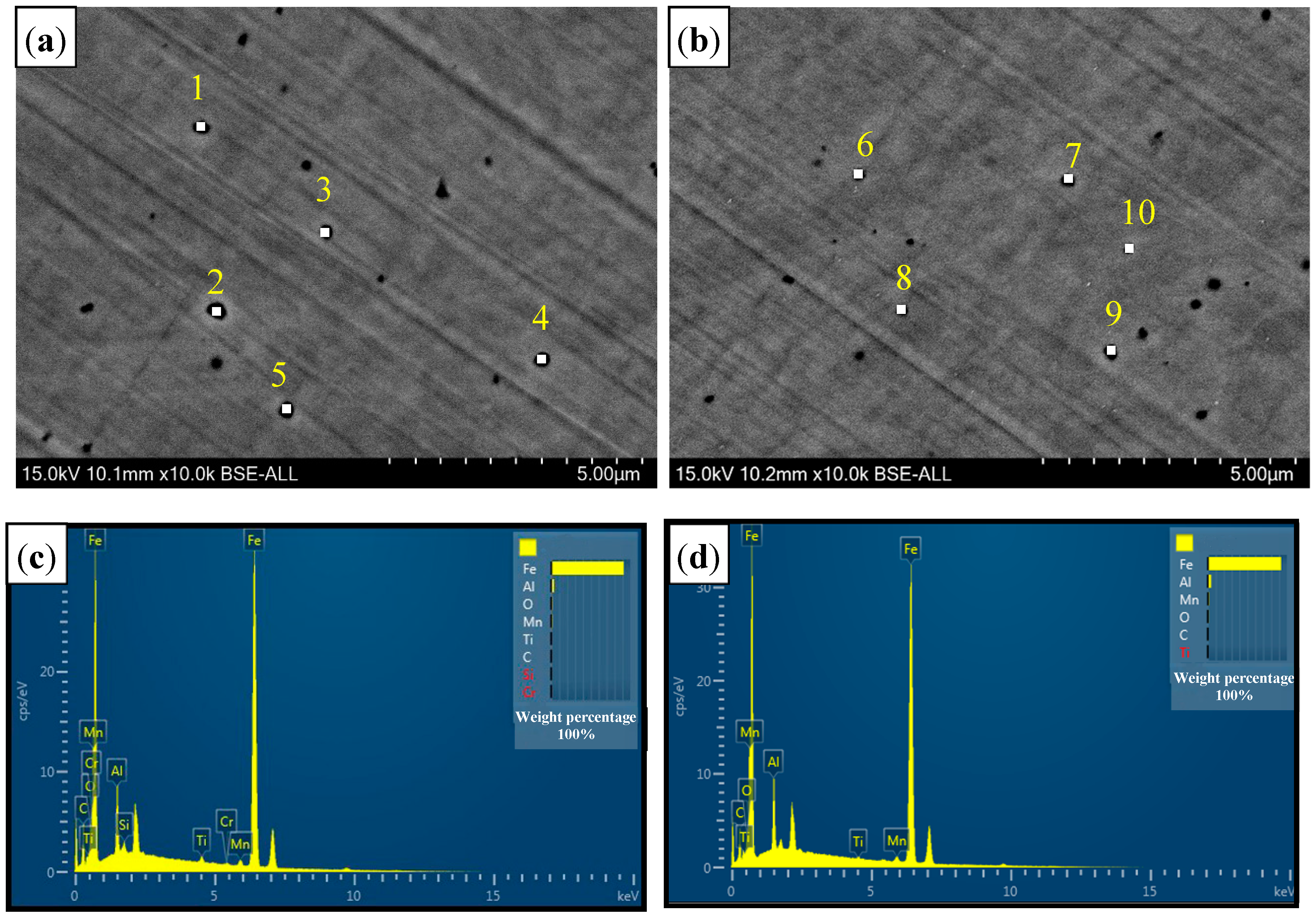Materials 11 01135 g008 550
