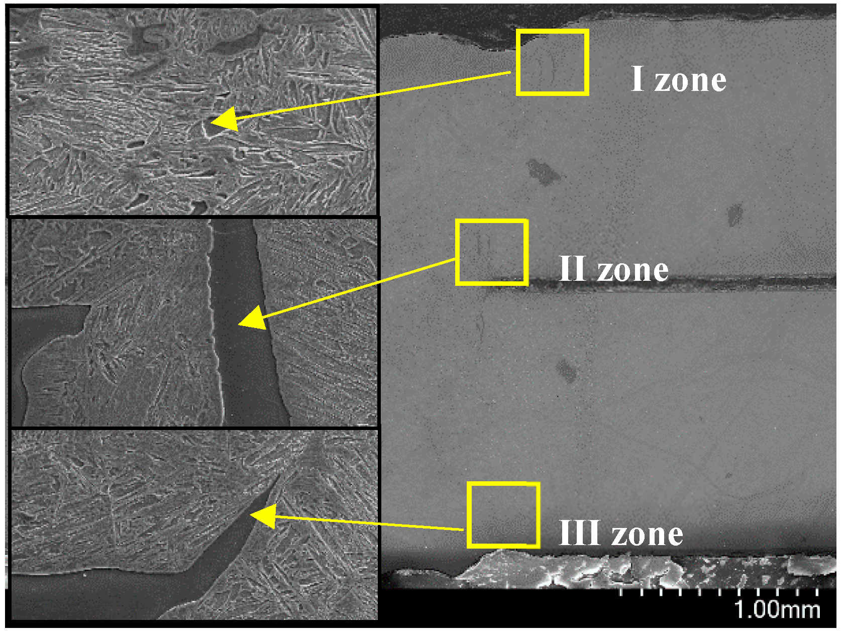 Materials 11 01135 g011 550