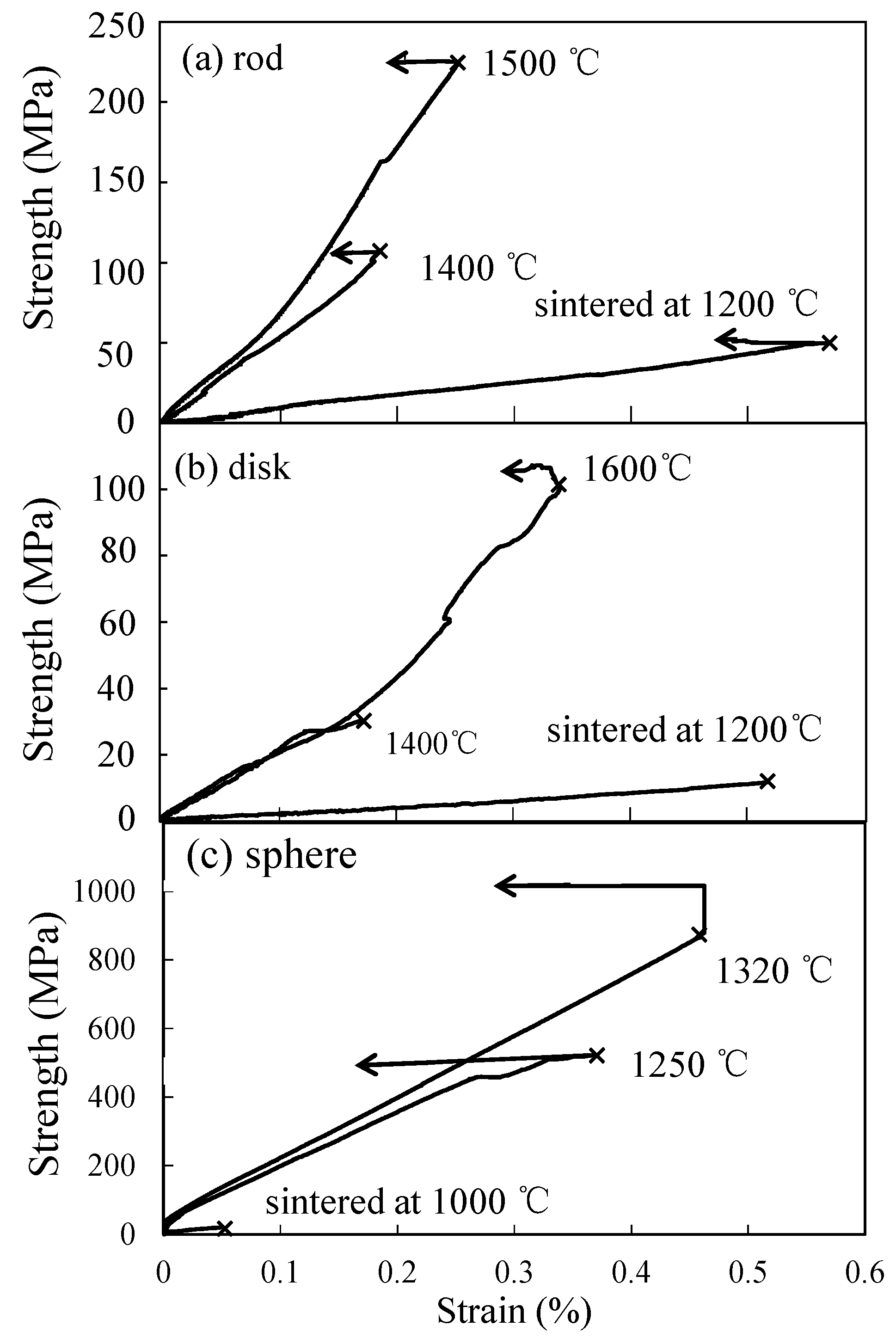 Materials 11 01137 g004