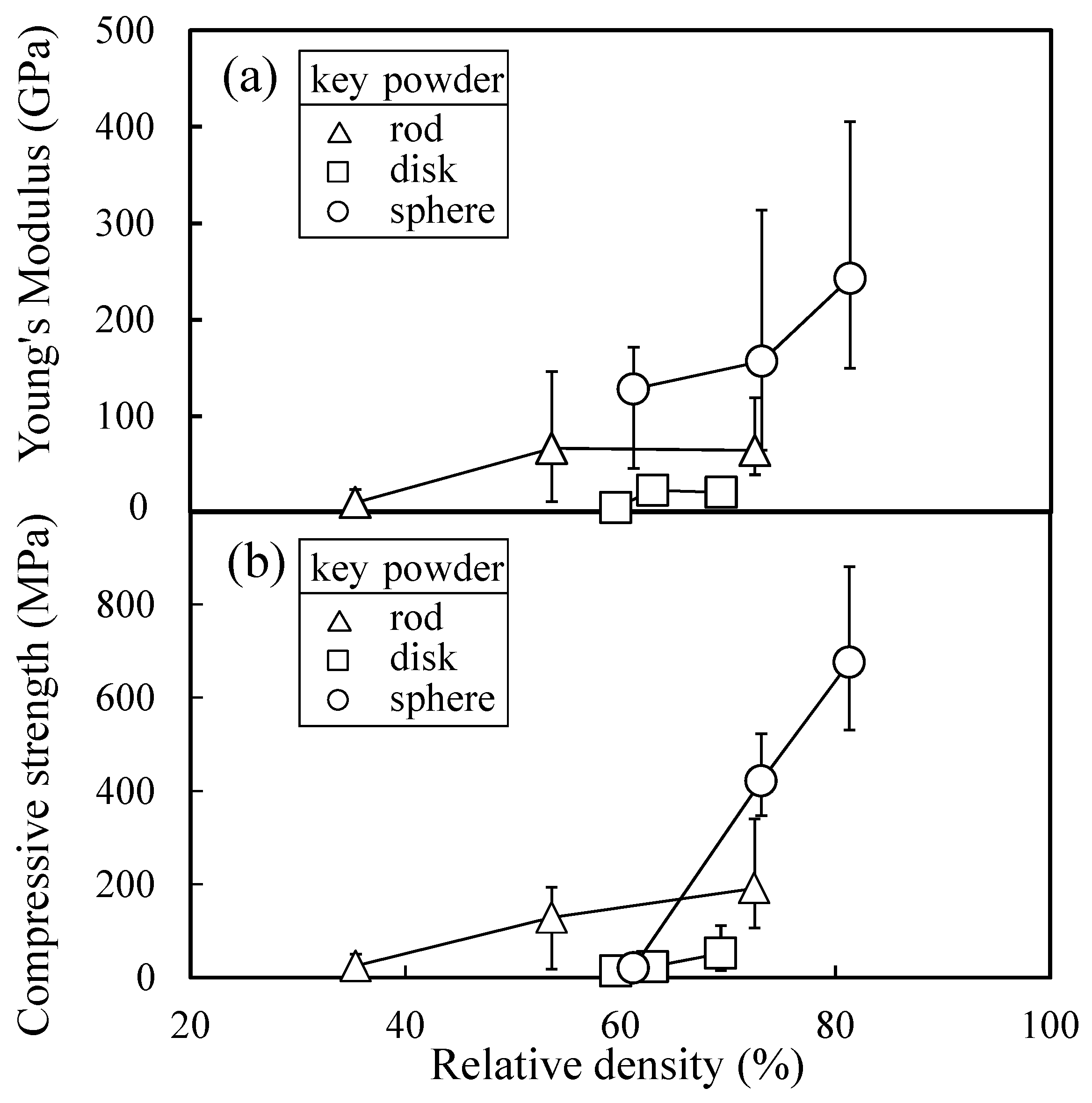 Materials 11 01137 g005