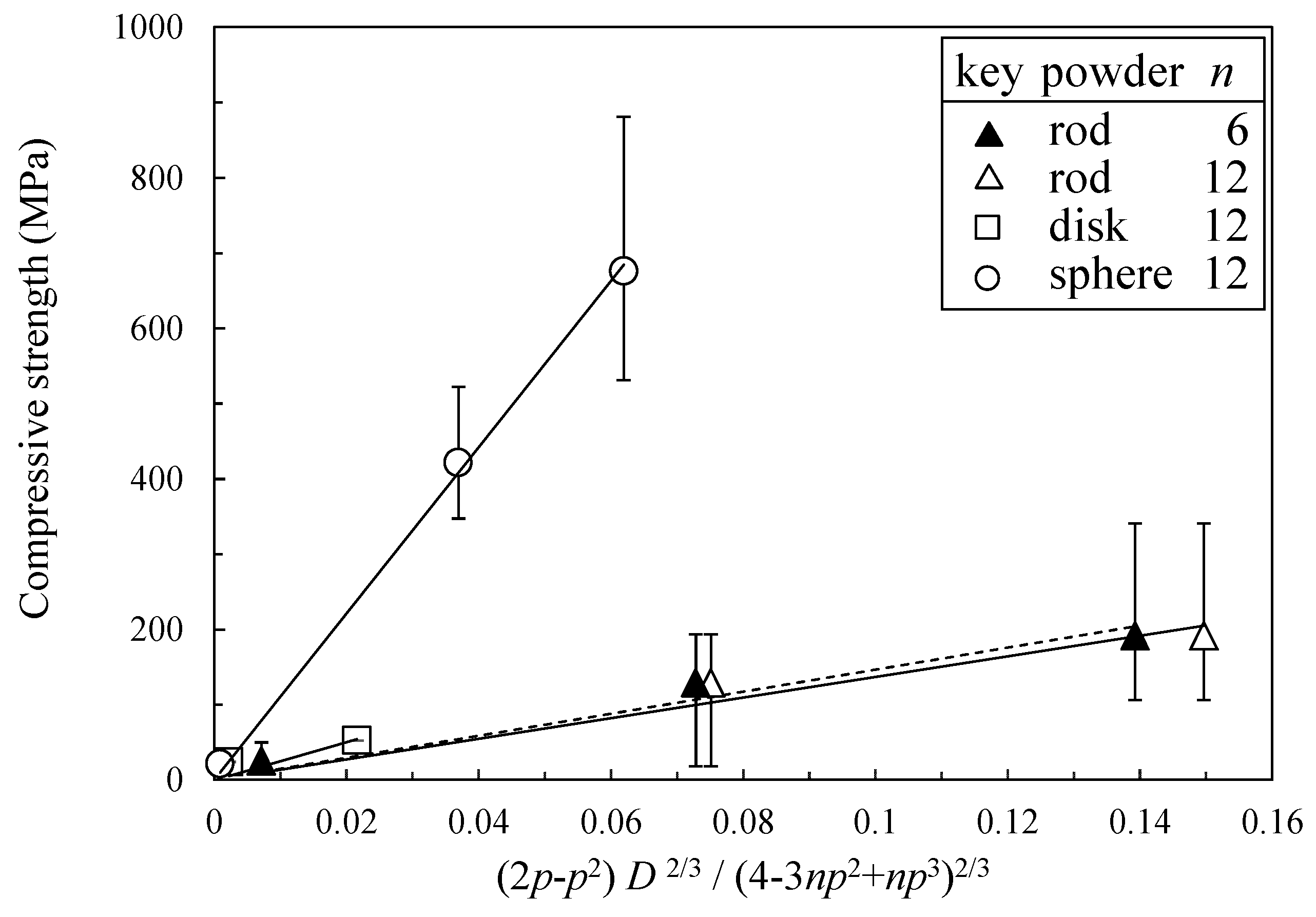 Materials 11 01137 g006