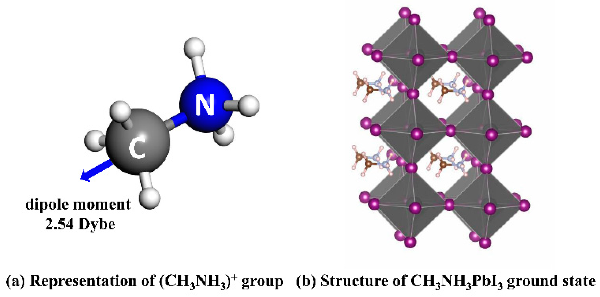 Materials 11 01141 g001 Materials 11 01141 g001