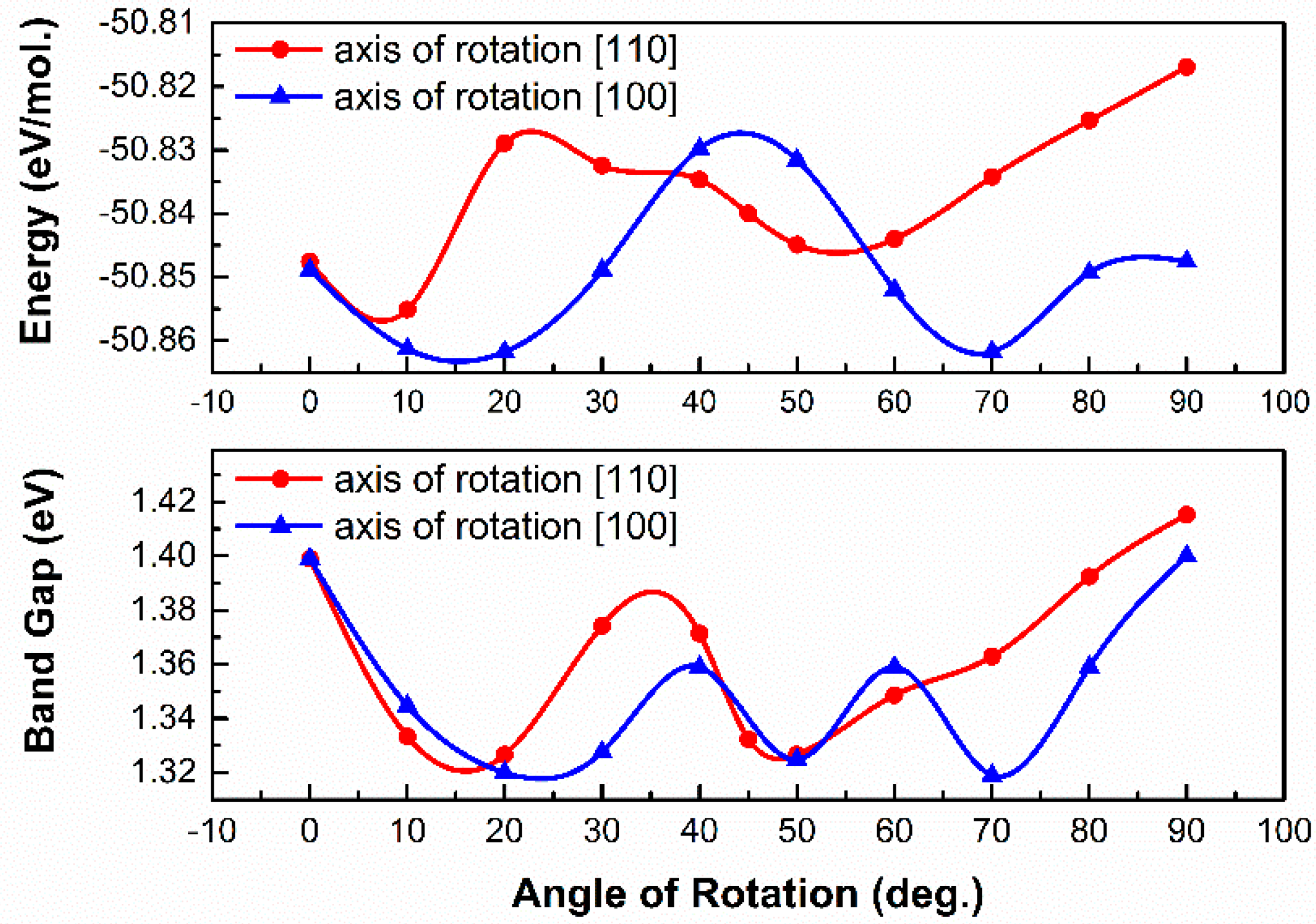 Materials 11 01141 g002 Materials 11 01141 g002