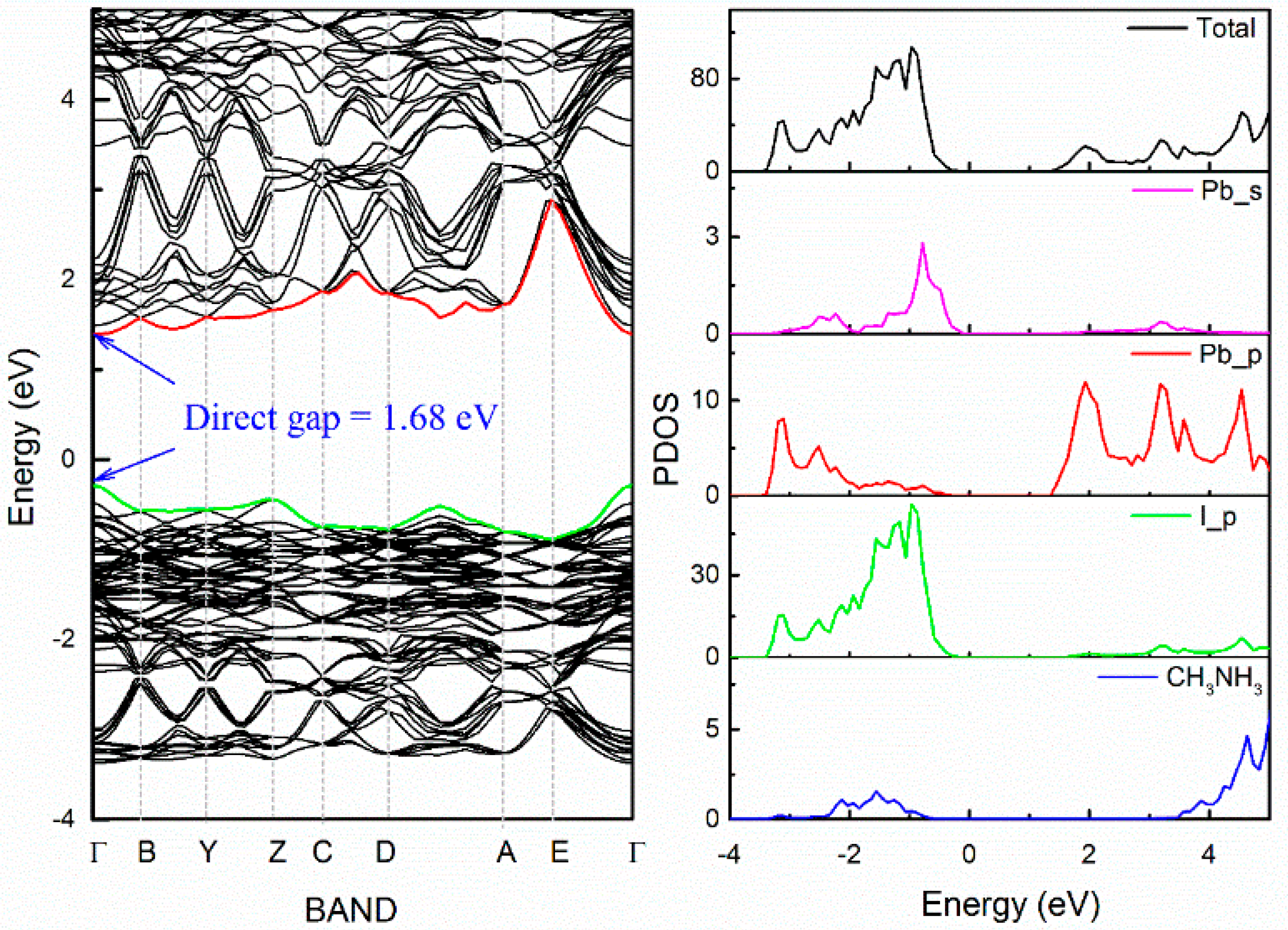 Materials 11 01141 g003 Materials 11 01141 g003