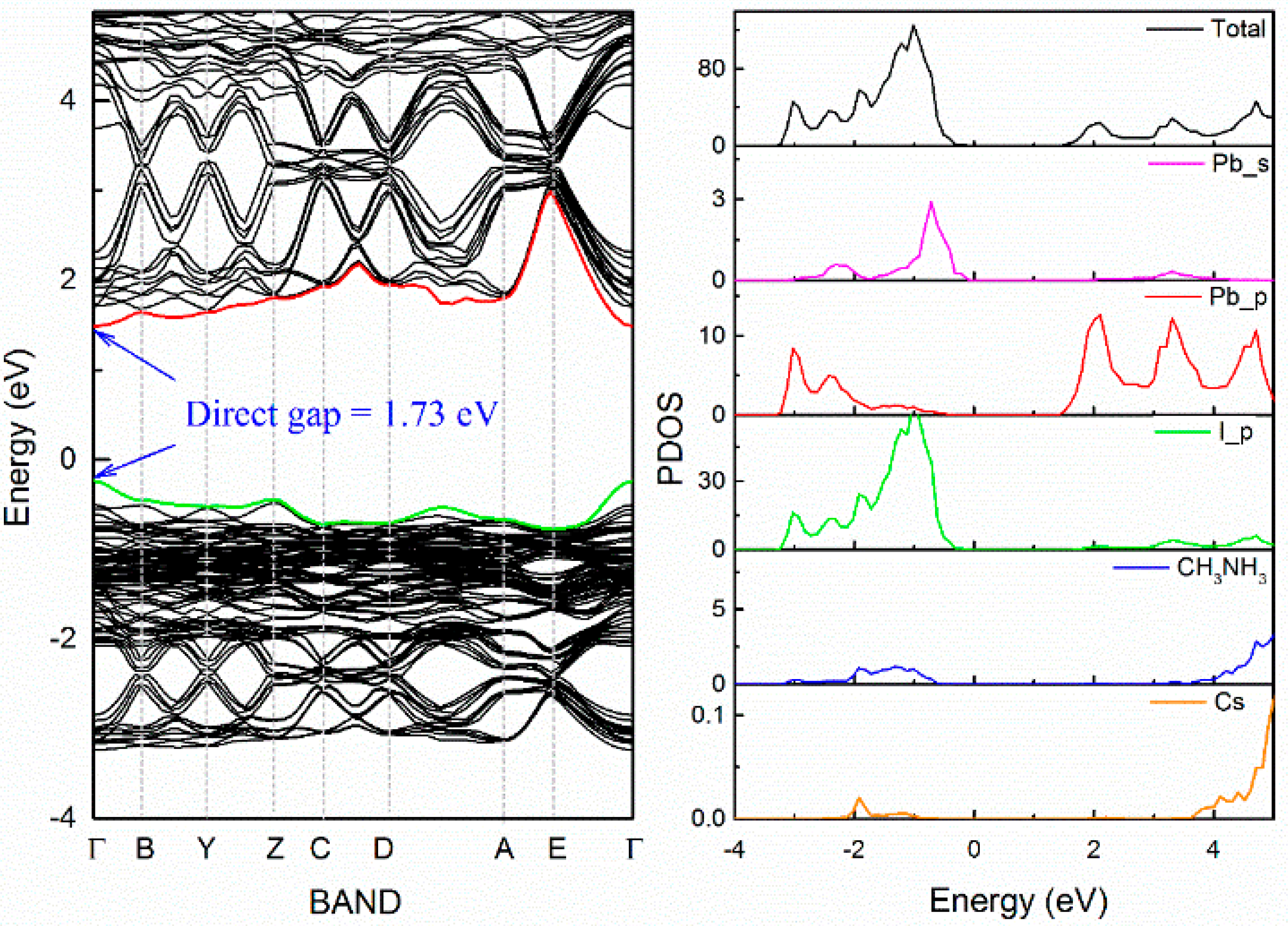 Materials 11 01141 g005 Materials 11 01141 g005