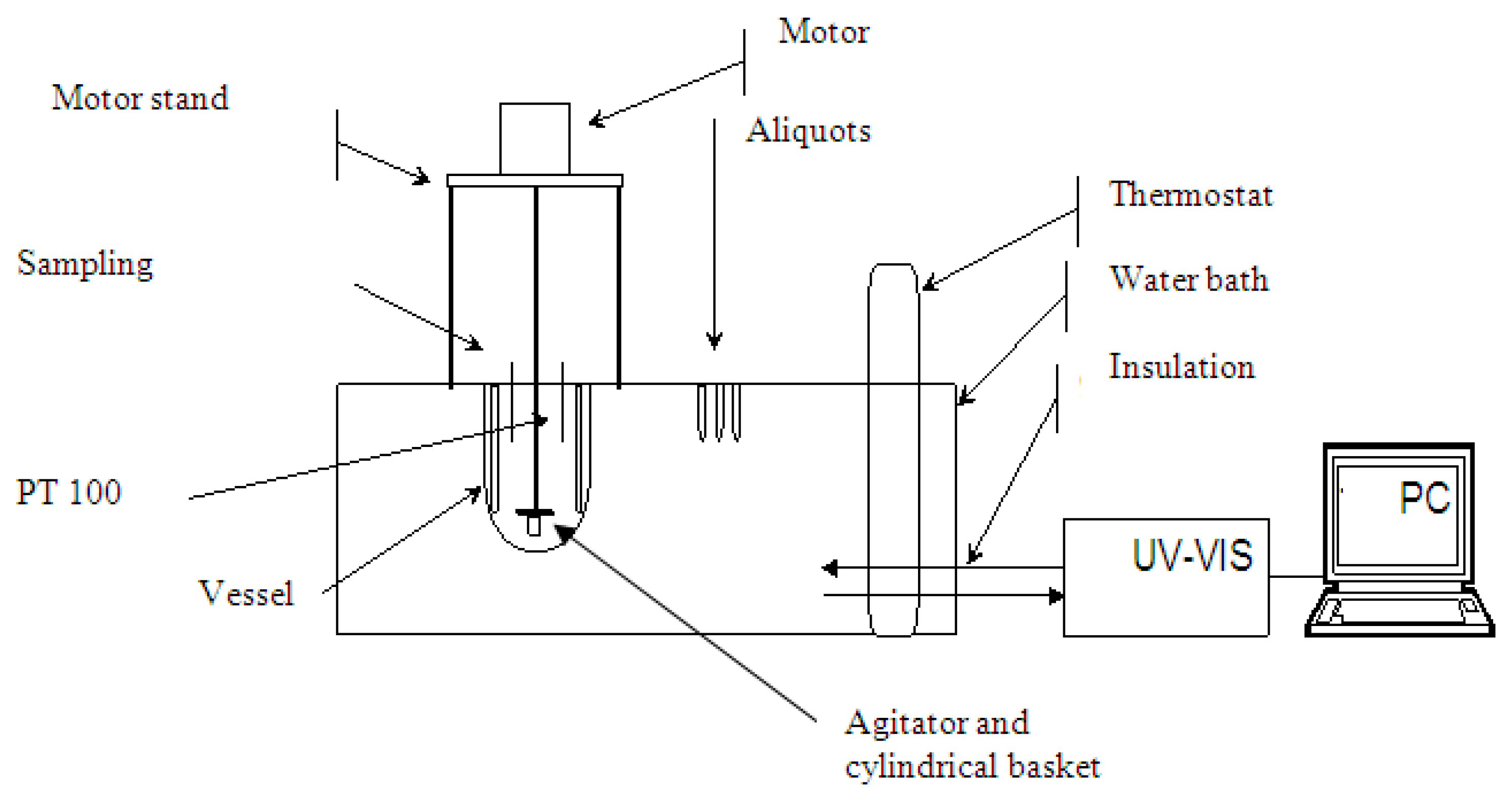 Materials 11 01142 g003