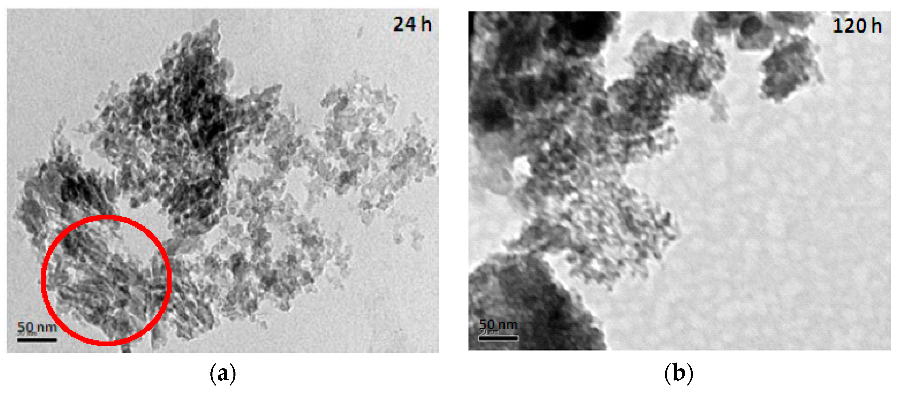 Materials 11 01142 g006a