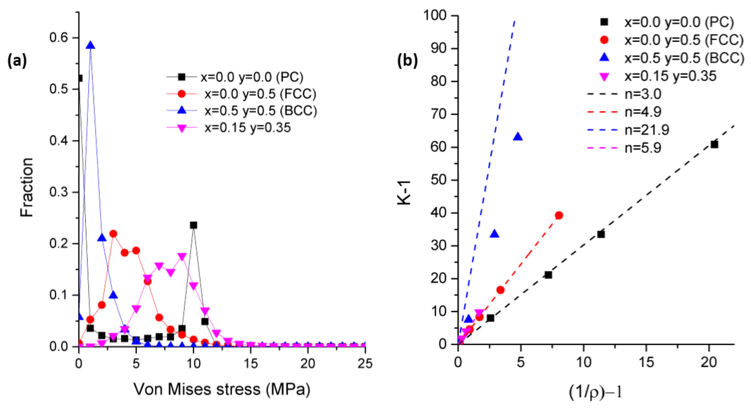 Materials 11 01146 g003