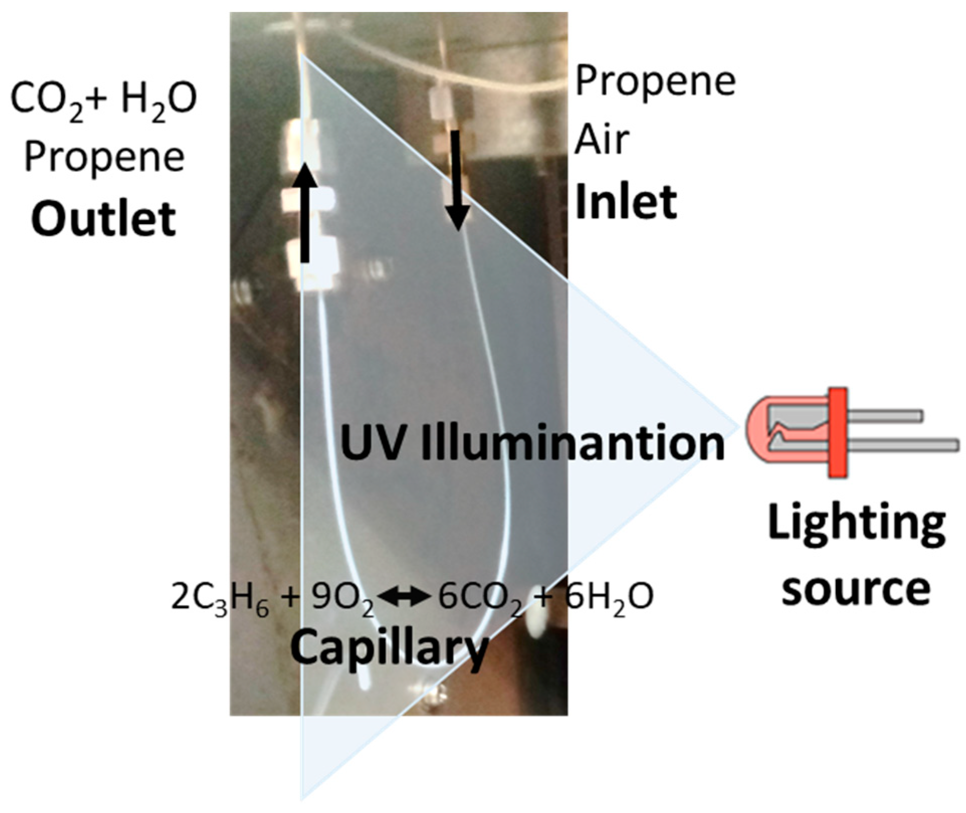 Materials 11 01149 g001 Materials 11 01149 g001