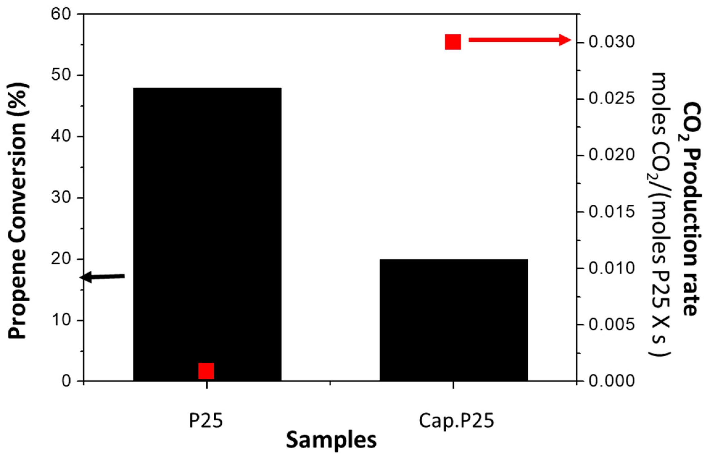 Materials 11 01149 g004 Materials 11 01149 g004