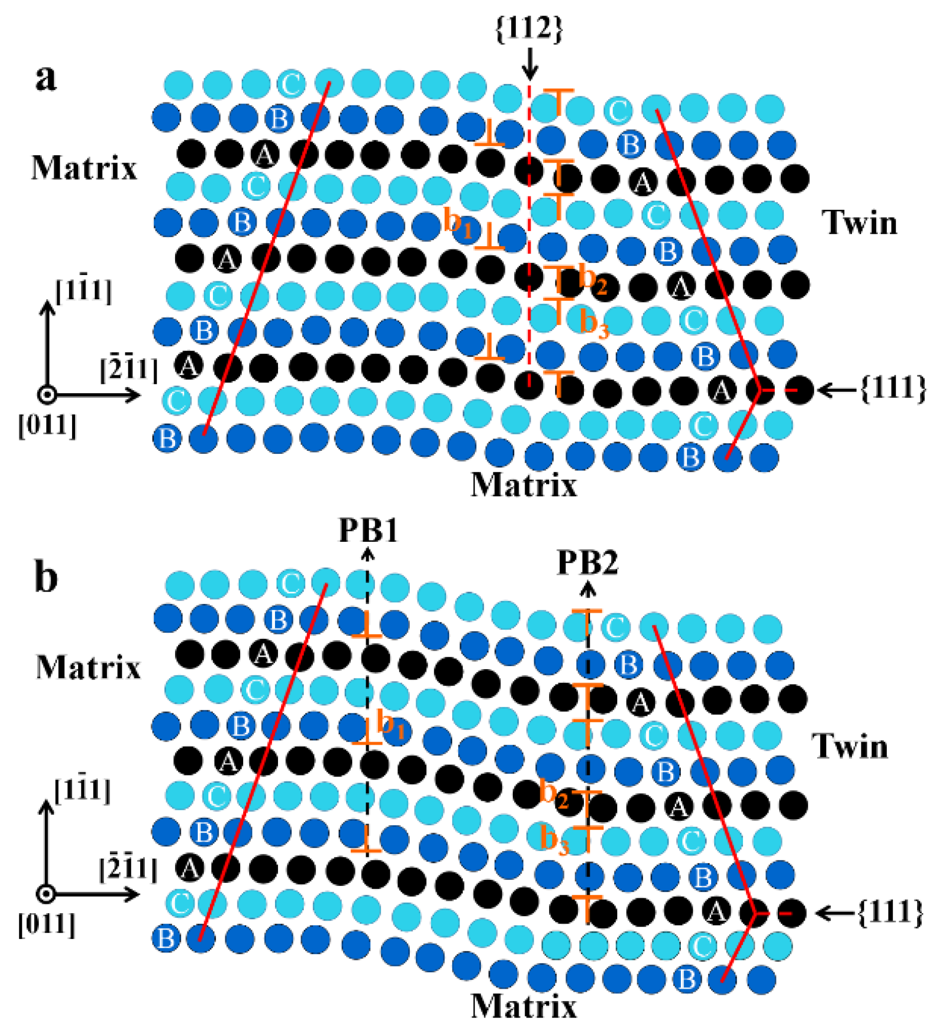 Materials 11 01151 g003