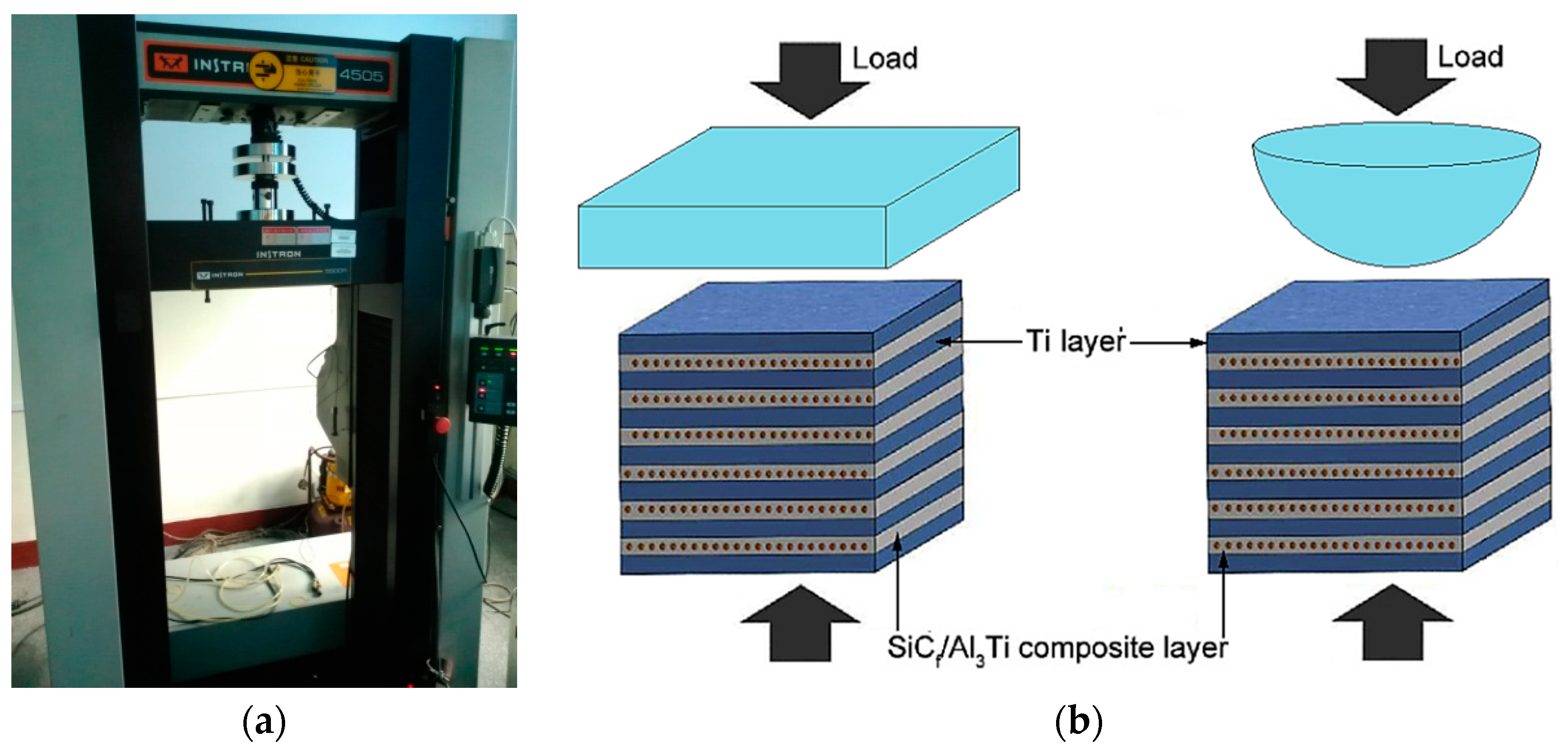Materials 11 01152 g006 Materials 11 01152 g006