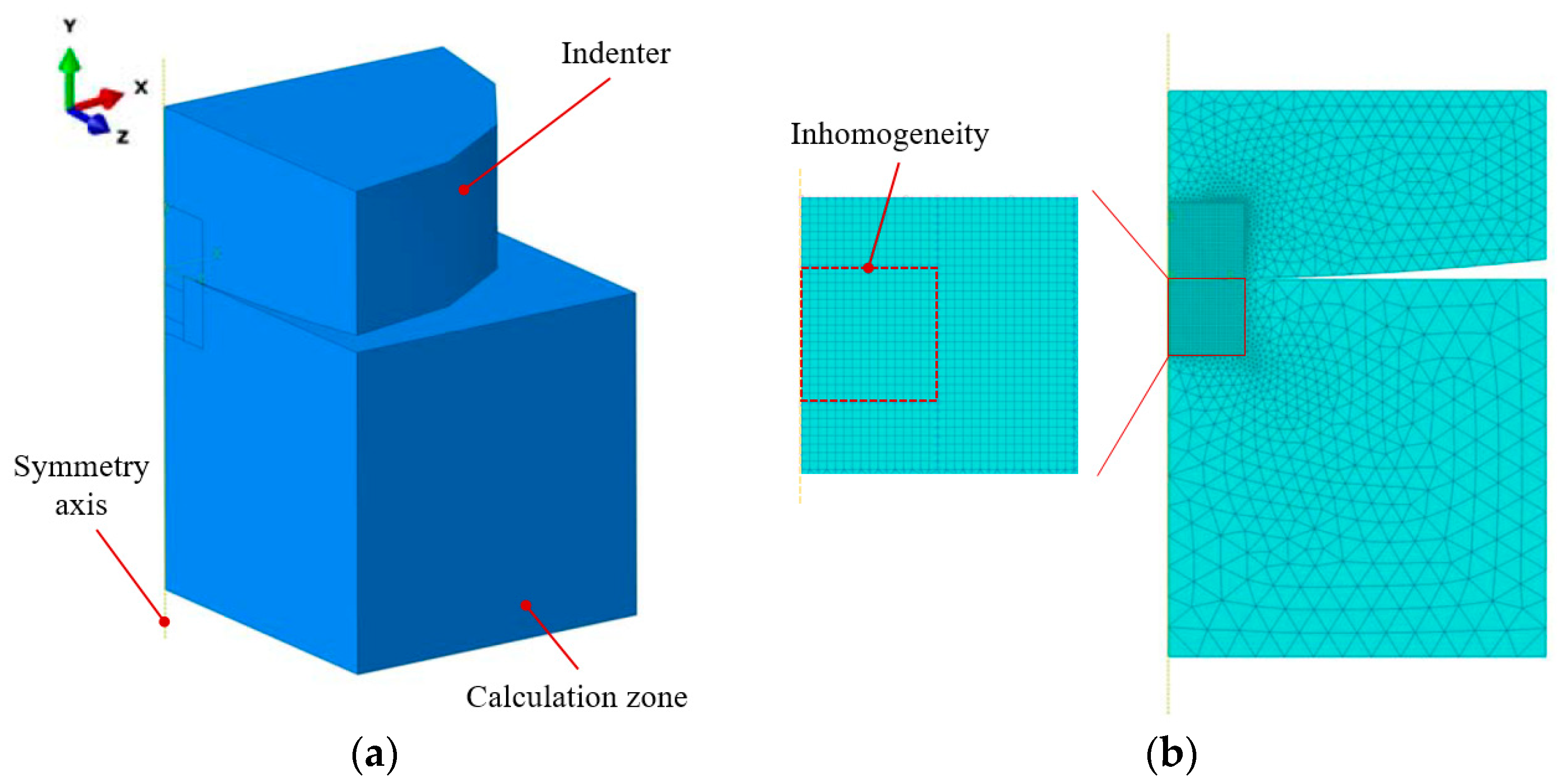 Materials 11 01152 g012 Materials 11 01152 g012