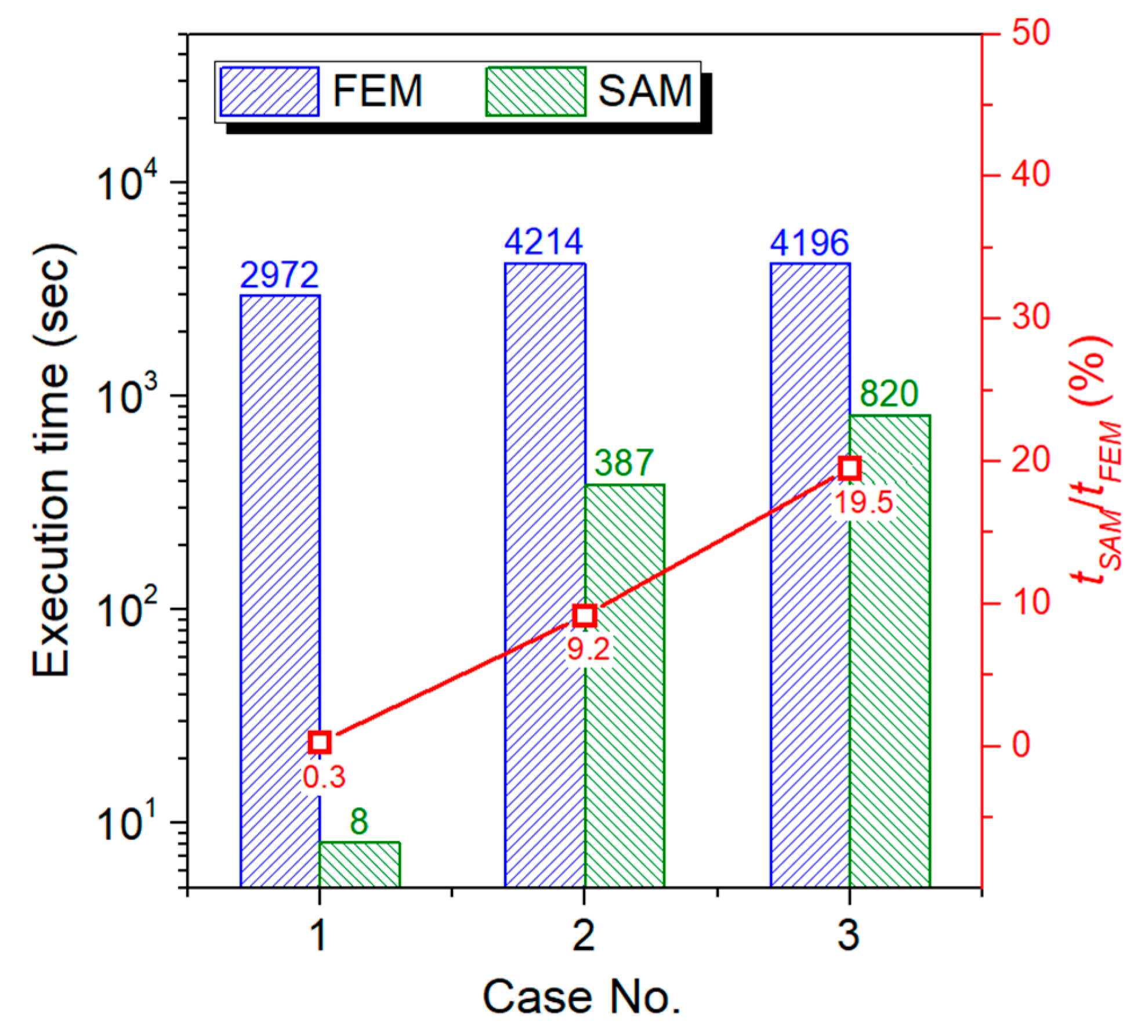 Materials 11 01152 g013 Materials 11 01152 g013
