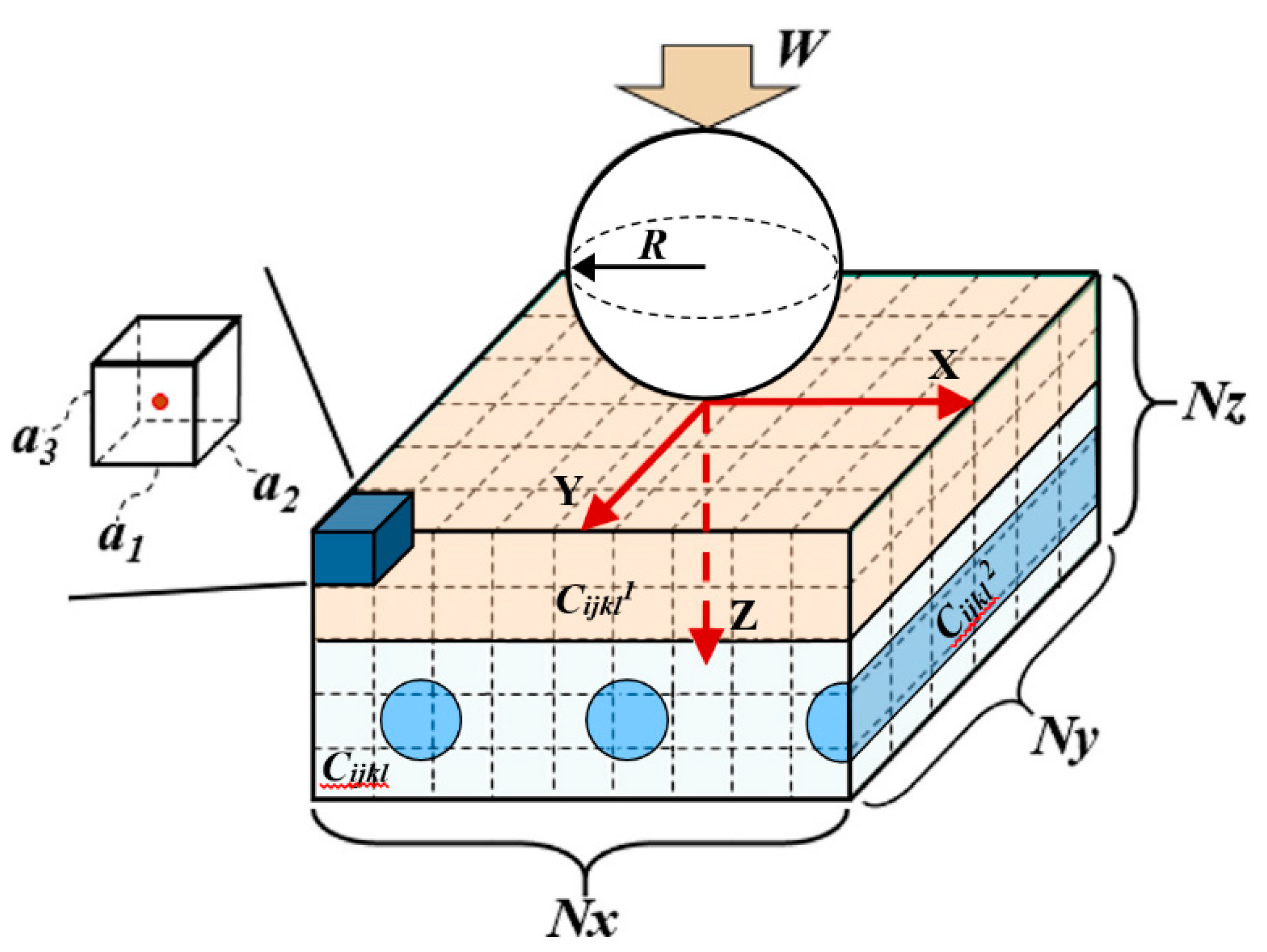 Materials 11 01152 g014 Materials 11 01152 g014